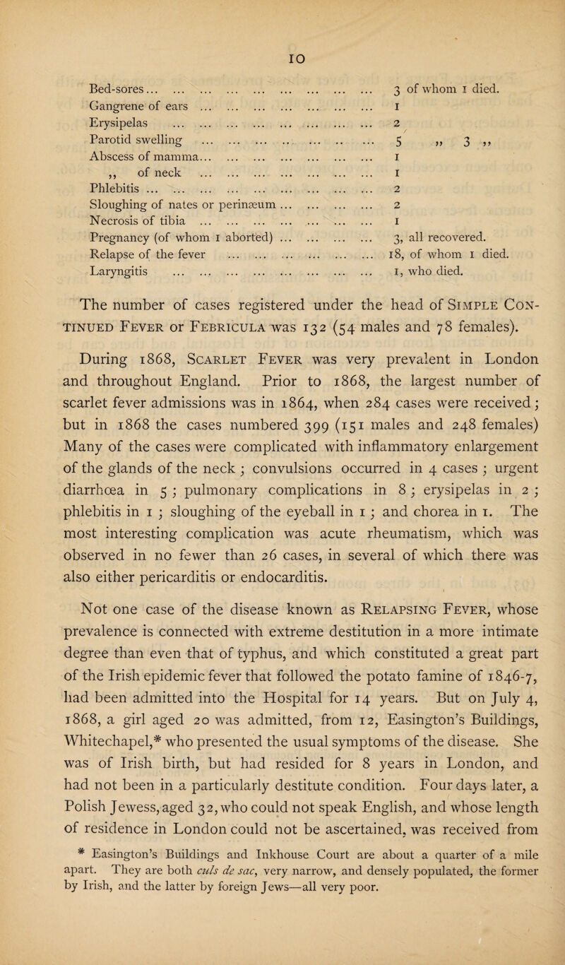 Bed-sores. 3 of whom 1 died. Gangrene of ears . I Erysipelas . 2 Parotid swelling . ••• 5 >> 3 >> Abscess of mamma. 1 ,, of neck . 1 Phlebitis. 2 Sloughing of nates or perinseum. 2 Necrosis of tibia . 1 Pregnancy (of whom 1 aborted). 3, all recovered. Relapse of the fever . 18, of whom 1 died. Laryngitis .. I, who died. The number of cases registered under the head of Simple Con¬ tinued Fever or Febricula was 132 (54 males and 78 females). During 1868, Scarlet Fever was very prevalent in London and throughout England. Prior to 1868, the largest number of scarlet fever admissions was in 1864, when 284 cases were received; but in 1868 the cases numbered 399 (151 males and 248 females) Many of the cases were complicated with inflammatory enlargement of the glands of the neck ; convulsions occurred in 4 cases ; urgent diarrhoea in 5 ; pulmonary complications in 8 ; erysipelas in 2; phlebitis in 1 ; sloughing of the eyeball in 1; and chorea in 1. The most interesting complication was acute rheumatism, which was observed in no fewer than 26 cases, in several of which there was also either pericarditis or endocarditis. Not one case of the disease known as Relapsing Fever, whose prevalence is connected with extreme destitution in a more intimate degree than even that of typhus, and which constituted a great part of the Irish epidemic fever that followed the potato famine of 1846-7, had been admitted into the Hospital for 14 years. But on July 4, 1868, a girl aged 20 was admitted, from 12, Easington’s Buildings, Whitechapel,* who presented the usual symptoms of the disease. She was of Irish birth, but had resided for 8 years in London, and had not been in a particularly destitute condition. Four days later, a Polish Jewess, aged 32, who could not speak English, and whose length of residence in London could not be ascertained, was received from * Easington’s Buildings and Inkhouse Court are about a quarter of a mile apart. They are both culs de sac, very narrow, and densely populated, the former by Irish, and the latter by foreign Jews—all very poor.