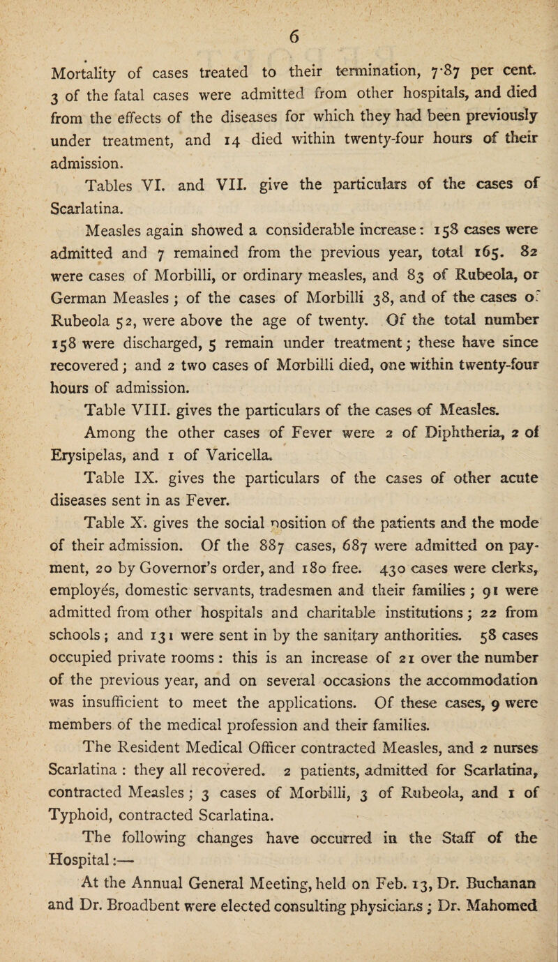 r. ■/ ; - •; . • Mortality of cases treated to their termination, 7-87 per cent 3 of the fatal cases were admitted from other hospitals, and died from the effects of the diseases for which they had been previously under treatment, and 14 died within twenty-four hours of their admission. Tables VI. and VII. give the particulars of the cases of Scarlatina. Measles again showed a considerable increase: 158 cases were admitted and 7 remained from the previous year, total 165. 82 were cases of Morbilli, or ordinary measles, and 83 of Rubeola, or German Measles ; of the cases of Morbilli 38, and of the cases of Rubeola 52, were above the age of twenty. Of the total number 158 were discharged, 5 remain under treatment; these have since recovered; and 2 two cases of Morbilli died, one within twenty-four hours of admission. Table VIII. gives the particulars of the cases of Measles. Among the other cases of Fever were 2 of Diphtheria, 2 of * Erysipelas, and 1 of Varicella-. Table IX. gives the particulars of the cases of other acute diseases sent in as Fever. Table X. gives the social nosition of the patients and the mode of their admission. Of the 887 cases, 687 were admitted on pay¬ ment, 20 by Governor’s order, and 180 free. 430 cases were clerks, employes, domestic servants, tradesmen and their families; 91 were admitted from other hospitals and charitable institutions; 22 from schools ; and 131 were sent in by the sanitary authorities. 58 cases occupied private rooms : this is an increase of 21 over the number of the previous year, and on several occasions the accommodation was insufficient to meet the applications. Of these cases, 9 were members of the medical profession and their families. The Resident Medical Officer contracted Measles, and 2 nurses Scarlatina : they all recovered. 2 patients, admitted for Scarlatina, contracted Measles; 3 cases of Morbilli, 3 of Rubeola, and 1 of Typhoid, contracted Scarlatina. The following changes have occurred in the Staff of the Hospital:— At the Annual General Meeting, held on Feb. 13, Dr. Buchanan and Dr. Broadbent were elected consulting physicians; Dr. Mahomed