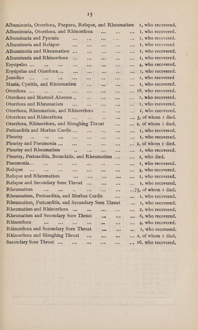 Albuminuria, Otorrhoea, Purpura, Relapse, and Rheumatism AJbuminuria, Otorrhoea, and Rhinorrhoea . Albuminuria and Pyaemia . Albuminuria and Relapse Albuminuria and Rheumatism ... Albuminuria and Rhinorrhoea ... Erysipelas ... ••• ••• ••• (*4 •44 »•• Erysipelas and Otorrhoea. Jaundice ... ... ... ... ... ... ... Mania, Cystitis, and Rheumatism Otorrhoea ... ... ... ... . Otorrhoea and Mastoid Abscess .. Otorrhoea and Rheumatism Otorrhoea, Rheumatism, and Rhinorrhoea Otorrhoea and Rhinorrhoea Otorrhoea, Rhinorrhoea, and Sloughing Throat Pericarditis and Morbus Cordis. Pleurisy . Pleurisy and Pneumonia. Pleurisy and Rheumatism . Pleurisy, Pericarditis, Bronchitis, and Rheumatism ... Pneumonia... Relapse ... ... ... ... ... ... ... Relapse and Rheumatism Relapse and Secondary Sore Throat . Rheumatism . . Rheumatism, Pericarditis, and Morbus Cordis ... Rheumatism, Pericarditis, and Secondary Sore Throat Rheumatism and Rhinorrhoea Rheumatism and Secondary Sore Throat Rhinorrhsea .. Rhinorrhoea and Secondary Sore Throat w Rhinorrhoea and Sloughing Throat . i, who recovered, i, who recovered, i, who recovered, i, who recovered i, who recovered, i, who recovered. 4, who recovered, i, who recovered, i, who recovered i, who recovered. 18, who recovered, i, who recovered, i, who recovered. I, who recovered. 5, of whom i died. 2, of whom i died, i, who recovered, i, who recovered. 2, of whom i died, i, who recovered. I, who died. i; who recovered. 4, who recovered, i, who recovered, i, who recovered. 75, of whom i died, i, who recovered. 1, who recovered. 2, who recovered. 6, who recovered. 4, who recovered, i, who recovered. 2, of whom i died.