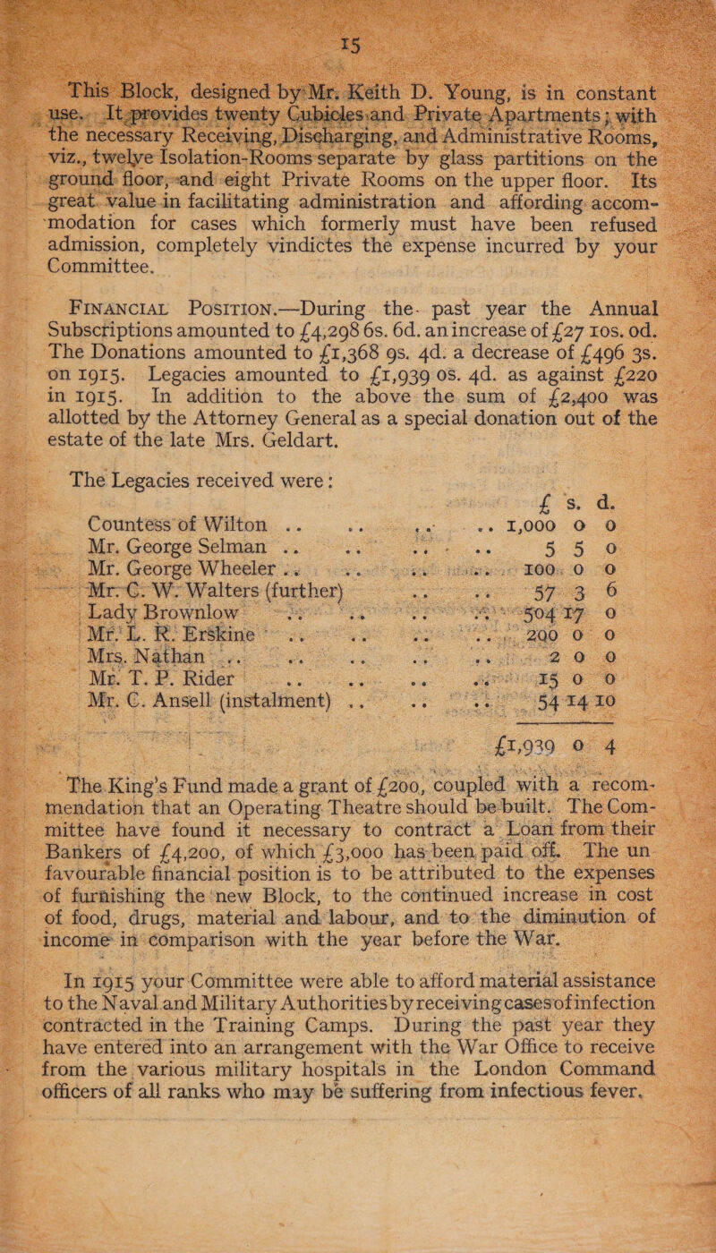 This Block, designed by Mr. Keith D. Young, is in constant use. It provides twenty Cubicles -and Private Apartments i with the necessary Receiving, Discharging, and Administrative Rooms, viz., twelye Isolation-Rooms separate by glass partitions on the ground floor, and eight Private Rooms on the upper floor. Its great value in facilitating administration and affording accom¬ modation for cases which formerly must have been refused admission, completely vindictes the expense incurred by your Committee. Financial Position.—During the^ past year the Annual Subscriptions amounted to £4,298 6s. 6d. an increase of £27 10s. od. The Donations amounted to £1,368 9s. 4d. a decrease of £496 3s. on 1915. Legacies amounted to £1,939 os. 4d. as against £220 in 1915. In addition to the above the sum of £2,400 was allotted by the Attorney General as a special donation out of the estate of the late Mrs. Geldart. The Legacies received were: £ s. d. Countess of Wilton .. .. , *. 1,000 o o Mr. George Selman .. .. . . .. 5 5 o Mr. George Wheeler .. , . .. . . 100 o o Mr. C. W. Walters (further) .. .. 57 3 6 Lady Brownlow .. .. .. /. 504 17 o Mr. L. R. Erskine .. .. .. .. , 200 o o Mrs. Nathan .. .. .. .. ... . 2 o o Mr. T. P. Rider .. .. 15 0 o Mr. C. Ansell (instalment) ., .. .. 54 14 10 £1,939 0 4 The King’s Fund made a grant of £200, coupled with a recom¬ mendation that an Operating Theatre should be built. The Com¬ mittee have found it necessary to contract a Loan from their Bankers of £4,200, of which £3,000 has been paid off. The un favourable financial position is to be attributed to the expenses of furnishing the new Block, to the continued increase in cost of food, drugs, material and labour, and to the diminution of income in comparison with the year before the War. In 1915 your Committee were able to afford material assistance to the Naval and Military Authoritiesby receiving casesof infection contracted in the Training Camps. During the past year they have entered into an arrangement with the War Office to receive from the various military hospitals in the London Command officers of all ranks who may be suffering from infectious fever. ■apt