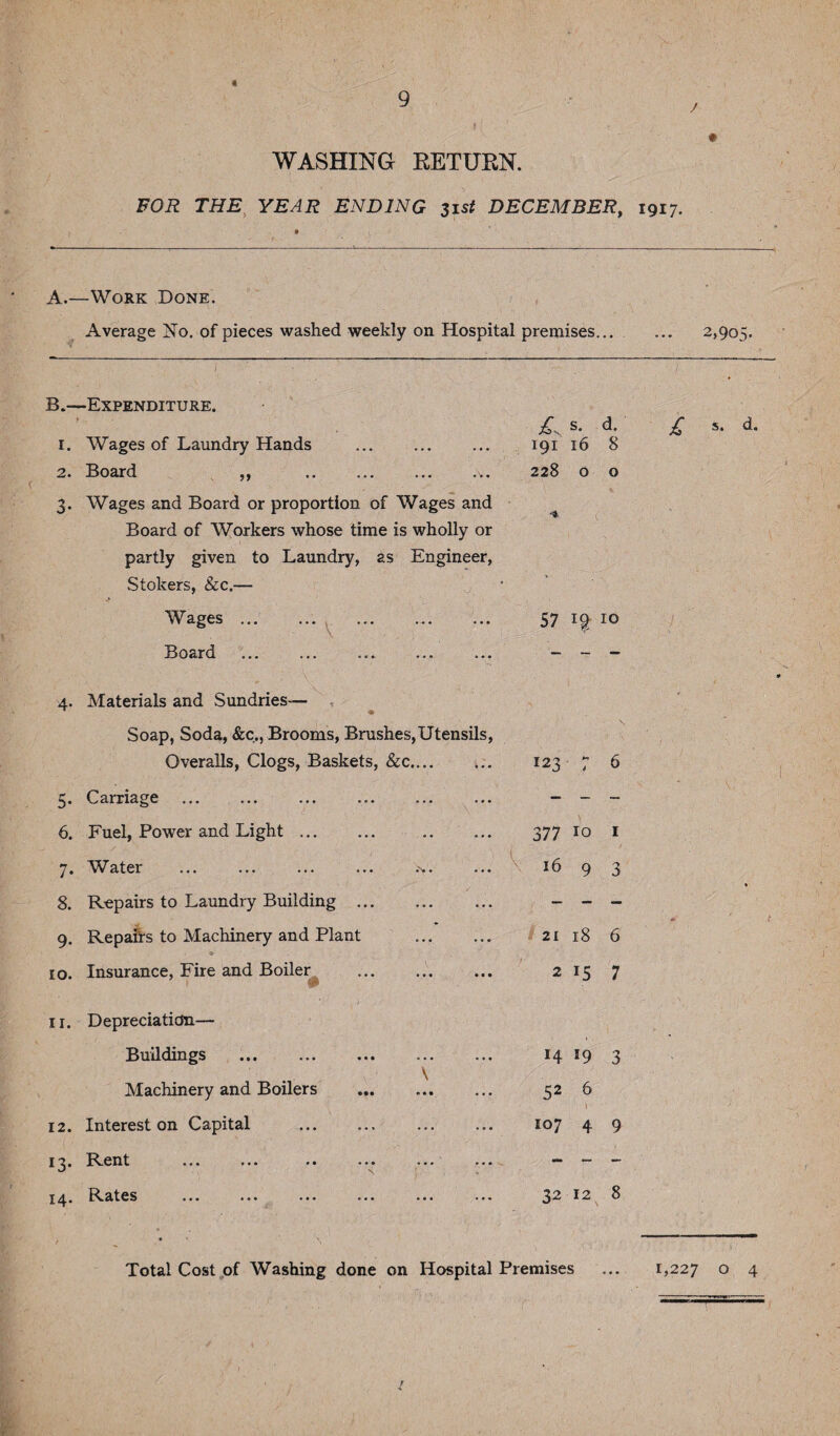 tt 9 WASHING RETURN. FOR THE YEAR ENDING 31 st DECEMBER, 1917. A.—Work Done. Average No. of pieces washed weekly on Hospital premises. 2,905. B.—Expenditure. 1. Wages of Laundry Hands . 2. Board ,, .. ... ... 3. Wages and Board or proportion of Wages and Board of Workers whose time is wholly or partly given to Laundry, as Engineer, Stokers, &c.— ' Wages ... Board s. d. 191 16 8 228 o o - V 57 1% 10 4. Materials and Sundries— Soap, Soda, &c., Brooms, Brushes,Utensils, Overalls, Clogs, Baskets, Sic... 5. Carriage 6. Fuel, Power and Light. 7. Water ... ... ... ... .> 8. Repairs to Laundry Building. 9. Repairs to Machinery and Plant 10. Insurance, Fire and Boiler 11. Depreciation— Buildings . Machinery and Boilers 12. Interest on Capital 13. Rent ... ... .. ... .. 14 Rates ... ... ... ... .. 123 7 6 377 10 16 9 3 21 18 6 2 15 7 14 *9 3 52 6 107 4 9 32 12 8 £ s. d. Total Cost of Washing done on Hospital Premises ... 1,227 0 4