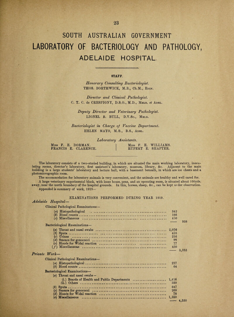 SOUTH AUSTRALIAN GOVERNMENT LABORATORY OF BACTERIOLOGY AND PATHOLOGY, ADELAIDE HOSPITAL STAFF. Honorary Consulting Bacteriologist. THOS. BORTHWICK, M.B., Ch.M., Edin. Director and Clinical Pathologist. C. T. C. de CRESPIGNY, D.S.O., M.D., Melb. et Adel. Deputy Director and Veterinary Pathologist. LIONEL B. BULL, D.V.Sc., Melb. Bacteriologist in Charge oj Vaccine Department. HELEN MAYO, M.B., B.S., Adel. Laboratory Assistants. Miss F. E. DORMAN. Miss F. E. WILLIAMS. FRANCIS E. CLARENCE. RUPERT E. SHAPTER. The laboratory consists of a two-storied building, in which are situated the main working laboratory, inocu¬ lating rooms, director’s laboratory, first assistant’s laboratory, museum, library, &c. Adjacent to the main building is a large students’ laboratory and lecture hall, with a basement beneath, in which are ice chests and a photomicrographic room. The accommodation for laboratory animals is very convenient, and the animals are healthy and well cared for. A large veterinary experimental block, with loose boxes, pens, and an operating room, is situated about 100yds. away, near the north boundary of the hospital grounds. In this, horses, sheep, &c., can he kept under observation. Appended is summary of work, 1919— EXAMINATIONS PERFORMED DURING YEAR 1919. Adelaide Hospital— Clinical Pathological Examinations— (a) Histopathological . 342 (b) Blood counts. 166 (c) Miscellaneous . 450 - 958 Bacteriological Examinations— (a) Throat and nasal swabs . 2,076 (b) Sputa. 416 (c) Urines . 216 (d) Smears for gonococci . 98 (e) Blood 8 for Widal reaction . 77 (/) Miscellaneous . 450 - 3,333 Private Work— Clinical Pathological Examinations— (a) Histopathological. 227 (b) Blood counts... 64 Bacteriological Examinations— (a) Throat and nasal swabs — (i.) Boards of Health and Public Departments . 1,416 (ii.) Others . 359 (5) Sputa. 647 (c) Smears for gonococci . 209 (d) Bloods for Widal reaction . 78 (e) Miscellaneous . 1,350 - 4,350