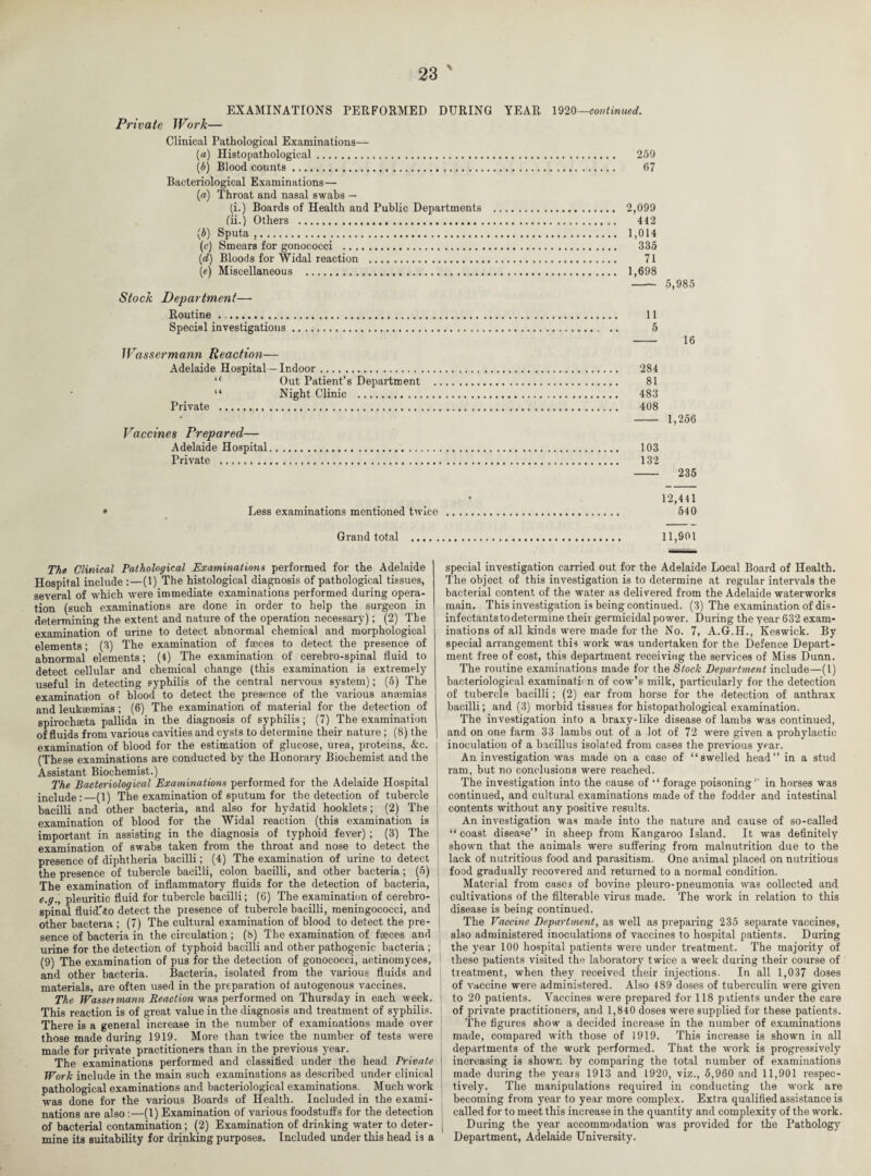 EXAMINATIONS PERFORMED DURING YEAR 1920-covtinued. Private Work— Clinical Pathological Examinations— (а) Histopathological. 259 (б) Blood counts. 67 Bacteriological Examinations— (a) Throat and nasal swabs — (i.) Boards of Health and Public Departments . 2,099 (ii.) Others .. 412 (b) Sputa. 1,014 (c) Smears for gonococci . 335 (d) Bloods for Widal reaction . 71 (e) Miscellaneous . 1,698 - 5,985 Stock Department— Routine... 11 Special investigations. 5 - 16 Wassermann Reaction— Adelaide Hospital - Indoor. 284 “ Out Patient’s Department . 81 “ Night Clinic . 483 Private . 408 - 1,256 Vaccines Prepared— Adelaide Hospital. 103 Private . 132 - 235 • Less examinations mentioned twice Grand total . 12,441 540 11,901 The Clinical Pathological Examinations performed for the Adelaide Hospital include :—(1) The histological diagnosis of pathological tissues, several of which were immediate examinations performed during opera¬ tion (such examinations are done in order to help the surgeon in determining the extent and nature of the operation necessary); (2) The examination of urine to detect abnormal chemical and morphological elements; (3) The examination of faeces to detect the presence of abnormal elements; (4) The examination of cerebro-spinal fluid to detect cellular and chemical change (this examination is extremely useful in detecting syphilis of the central nervous system); (5) The examination of blood to detect the presence of the various anaemias and leukaemias; (6) The examination of material for the detection of spirochaeta pallida in the diagnosis of syphilis; (7) The examination of fluids from various cavities and cysts to determine their nature; (8) the examination of blood for the estimation of glucose, urea, proteins, &c. | (These examinations are conducted by the Honorary Biochemist and the Assistant Biochemist.) The Bacteriological Examinations performed for the Adelaide Hospital include:_(1) The examination of sputum for the detection of tubercle bacilli and other bacteria, and also for hydatid hooklets; (2) The examination of blood for the Widal reaction (this examination is important in assisting in the diagnosis of typhoid fever) ; (3) The examination of swabs taken from the throat and nose to detect the presence of diphtheria bacilli; (4) The examination of urine to detect the presence of tubercle bacilli, colon bacilli, and other bacteria; (5) The examination of inflammatory fluids for the detection of bacteria, e.g., pleuritic fluid for tubercle bacilli; (6) The examination of cerebro¬ spinal fluid'ito detect the presence of tubercle bacilli, meningococci, and other bacteria ; (7) The cultural examination of blood to detect the pre- i sence of bacteria in the circulation; (b) The examination of faeces and urine for the detection of typhoid bacilli and other pathogenic bacteria ; 1 (9) The examination of pus for the detection of gonococci, aetinomyces, and other bacteria. Bacteria, isolated from the various fluids and materials, are often used in the preparation of autogenous vaccines. The Wasseimann Reaction was performed on Thursday in each week. This reaction is of great value in the diagnosis and treatment of syphilis. There is a general increase in the number of examinations made over those made during 1919. More than twice the number of tests were j made for private practitioners than in the previous year. The examinations performed and classified under the head Private Work include in the main such examinations as described under clinical pathological examinations and bacteriological examinations. Much work was done for the various Boards of Health. Included in the exami¬ nations are also:—(1) Examination of various foodstuffs for the detection of bacterial contamination; (2) Examination of drinking water to deter- ; mine its suitability for drinking purposes. Included under this head is a special investigation carried out for the Adelaide Local Board of Health. The object of this investigation is to determine at regular intervals the bacterial content of the water as delivered from the Adelaide waterworks main. This investigation i9 being continued. (3) The examination of dis¬ infectants to determine their germicidal power. During the year 632 exam¬ inations of all kinds were made for the No. 7, A.G.H., Keswick. By special arrangement this work was undertaken for the Defence Depart¬ ment free of cost, this department receiving the services of Miss Dunn. The routine examinations made for the Stock Department include—(l) bacteriological examination of cow’s milk, particularly for the detection of tubercle bacilli; (2) ear from horse for the detection of anthrax bacilli; and (3) morbid tissues for histopathological examination. The investigation into a braxy-like disease of lambs was continued, and on one farm 33 lambs out of a lot of 72 were given a prohylactic inoculation of a bacillus isolated from cases the previous year. An investigation was made on a case of “swelled head” in a stud ram, but no conclusions were reached. The investigation into the cause of “ forage poisoning” in horses was continued, and cultural examinations made of the fodder and intestinal contents without any positive results. An investigation was made into the nature and cause of so-called “ coast disease” in sheep from Kangaroo Island. It was definitely shown that the animals were suffering from malnutrition due to the lack of nutritious food and parasitism. One animal placed on nutritious food gradually recovered and returned to a normal condition. Material from cases of bovine pleuro-pneumonia was collected and cultivations of the filterable virus made. The work in relation to this disease is being continued. The Vaccine Department, as well as preparing 235 separate vaccines, also administered inoculations of vaccines to hospital patients. During the year 100 hospital patients were under treatment. The majority of these patients visited the laboratory twice a week during their course of treatment, when they received their injections. In all 1,037 doses of vaccine were administered. Also 489 doses of tuberculin were given to 20 patients. Vaccines were prepared for 118 patients under the care of private practitioners, and 1,840 doses were supplied for these patients. The figures show a decided increase in the number of examinations made, compared with those of 1919. This increase is shown in all departments of the work performed. That the work is progressively increasing is shown by comparing the total number of examinations made during the years 1913 and 1920, viz., 5,960 and 11,901 respec¬ tively. The manipulations required in conducting the work are becoming from year to year more complex. Extra qualified assistance is called for to meet this increase in the quantity and complexity of the work. During the year accommodation was provided for the Pathology Department, Adelaide University.