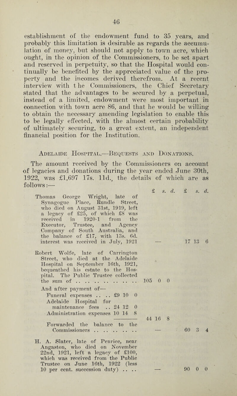 establishment of the endowment fund to 35 years, and jirobably this limitation is desirable as regards the accumu¬ lation of money, but should not apply to town acre, which ought, in the opinion of the Commissioners, to be set apart and reserved in perpetuity, so that the Hospital would con¬ tinually be benefited by the appreciated value of the pro¬ perty and the incomes derived therefrom. At a recent interview with t he Commissioners, the Chief Secretary stated that the advantages to be secured by a perpetual, instead of a limited, endowment were most important in connection with town acre 86, and that he would be willing to obtain the necessary amending legislation to enable this to be legally effected, with the almost certain probability of ultimately securing, to a great extent, an independent financial position for the Institution. Adelaide Hospital.—Bequests and Donations. The amount received by the Commissioners on account of legacies and donations during the year ended June 30th, 1922, was £1,697 17s. lid., the details of which are as follows:— £ s. d. £ s. d. Thomas George Wright, late of Synagogue Place, Rundle Street, who died on August 31st, 1919, left a legacy of £25, of which £8 was received in 1920-1 from the Executor, Trustee, and Agency Company of South Australia, and the balance of £17, with 13s. 6d. interest was received in July, 1921 — 17 13 6 Robert Wolfe, late of Carrington Street, who died at the Adelaide Hospital on September 16th, 1921, bequeathed his estate to the Hos¬ pital. The Public Trustee collected the sum of. 105 0 0 And after payment of— Funeral expenses . . . . £9 10 0 Adelaide Hospital for maintenance fees . . 24 12 0 Administration expenses 10 14 8 Forwarded the balance to the Commissioners. H. A. Slater, late of Penrice, near Angaston, who died on November 22nd, 1921, left a legacy of £100, which was received from the Public Trustee on June 16th, 1922 (less 10 per cent, succession duty) . . 44 16 8 60 O o 90 0 0