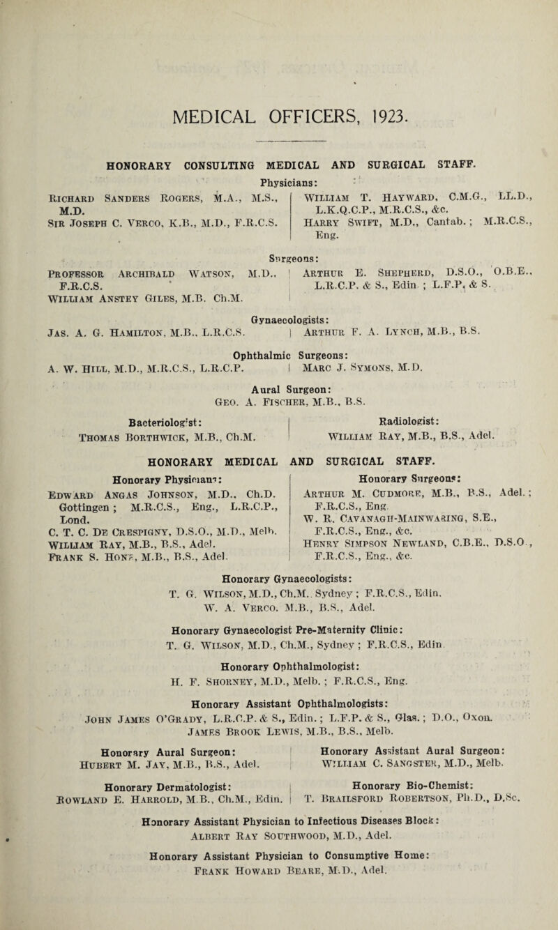 MEDICAL OFFICERS, 1923. HONORARY CONSULTING MEDICAL AND SURGICAL STAFF. Physicians: Richard Sanders Rogers, M.A., M.S., M.D. Sir Joseph C. Verco. ic.B., m.d., F.R.C.S. William T. Hayward, C.M.G., LL.D., L.K.Q.C.P., M.R.C.S., &c. Harry Swift, M.D., Cantab.; M.R.C.S., Eng. Surgeons: Professor Archibald Watson, M.D., 1 Arthur E. Shepherd, D.S.O., O.B.E., F.R.C.S. William Anstey Giles, M.B. Ch.M. L.R.C.P. & S., Edin ; L.F.P, & S. Gynaecologists: Jas. A. G. Hamilton, M.B.. L.R.C.S. | Arthur F. A. Lynch, M.B., B.S. Ophthalmic Surgeons: A. W. hill, M.D., M.R.C.S., L.R.C.P. I Marc J. Symons, M.D. Aural Surgeon: Geo. A. Fischer, M.B., B.S. Bacteriolog?st: Thomas Borthwick, M.B., Ch.M. HONORARY MEDICAL Honorary Physician?: Edward Angas Johnson, M.D.. Ch.D. Gottingen ; M.R.C.S., Eng., L.R.C.P., Lond. C. T. C. DE CRESPIGNY, D.S.O., M.D., Melb. William Ray, M.B., B.S., Adel. Frank S. Hone, M.B., B.S., Adel. Radiologist: William Ray, M.B., B.S., Adel. AND SURGICAL STAFF. Honorary Surgeons: Arthur M. Cudmore, M.B., B.S., Adel.; F.R.C.S., Eng W. R. CAVANAGH-MAINWAaiNG, S.E., F.R.C.S., Eng., <fcc. Henry Simpson Newland, C.B.E., D.S.O., F.R.C.S., Eng., &c. Honorary Gynaecologists: T. G. Wilson, M.D., Ch.M. Sydney ; F.R.C.S., Edin. W. A. Verco. M.B., B.S., Adel. Honorary Gynaecologist Pre-Maternity Clinic: T. G. Wilson. M.D., Ch.M., Sydney; F.R.C.S., Edin Honorary Ophthalmologist: H. F. Shorney, M.D., Melb. ; F.R.C.S., Eng. Honorary Assistant Ophthalmologists: John James O’Grady, L.R.C.P. & S., Edin.; L.F.P. & S., Glas.; D.O., Oxou. James Brook Leavis, M.B., B.S., Melb. Honorary Aural Surgeon: Hubert M. Jay, M.B., B.S., Adel. Honorary Assistant Aural Surgeon: WILLIAM C. Sangster, M.D., Melb. Honorary Dermatologist: Honorary Bio-Chemist: Rowland E. Harrold, M B., Ch.M., Edin. i T. Brailsford Robertson, Ph.D., D.Sc. Honorary Assistant Physician to Iniectious Diseases Block: Albert Ray Southavood, M.D., Adel. Honorary Assistant Physician to Consumptive Home: Frank Howard Beare, M.D., Adel.