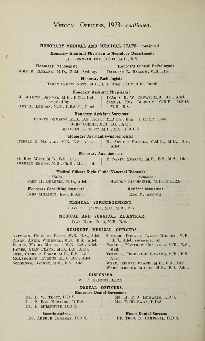 HONORARY MEDICAL AND SURGICAL STAFF—continued. Honorary Assistant Physician to Neurology Department: H. Kenneth Fry, D.S.O., M.B., B.S. Honorary Pathologist: Honorary Clinical Pathologist: John B. Cleland, M.D., Ch.M., Sydney. | Douglas L. Barlow, M.B., B.S. Honorary Radiologist: Harry Carew Nott, M.B., B.S., Adel.; D.M.R.E., Camb. Honorary Assistant Physicians: J. Walter Browne, M.B., B.Ch., Trel., I D’Arcy R. W. Cowan, M.B., B.S., Adel. succeeded by Samuel Roy Burston, C.B.E, D.s.O;, Guy A. Lendon, M.D., L.R.C.P., Bond. M.B., B.S. Honorary Assistant Surgeons: Bronte Smeaton, M.B., B.S., Adel.; M.R.C.S., Eng ; L.R.C.P., Lond. .John Corbin, M.B., B.S., Adel. Malcolm L. Scott, M.D., M.S.. F.R.C.S. Honorary Assistant Gynaecologists: Rupert E. Magarey, M.B.. BS., Adel. i H. Arthur Powell, C.M.G., MB., B.S., Adel. Honorary Anaetlietists: G. Roy West, M.B., B.S., Adel. Gilbert Brown, M.B., Ch.B., Liverpool. P. Santo Messent, M.B., B.S., M.S., Adel. Medical Officers Night Clinic (Venereal Diseases): Males : Glen H. Burnell, M.D., Adel. Females : Harold Rischbieth, M.D., F.R.C.S. Honorary Consulting Masseur: John Millikin, Esq., F.S.Sc. Resident Masseuse: Eno M. Ashton MEDICAL SUPERINTENDENT. C'has. T. Turner, M.C., M.B., P.S. MEDICAL AND SURGICAL REGISTRAR. Ivan Bede .Tose, M.B., B.S. RESIDENT MEDICAL OFFICERS. Altmann, Herbert Franz. M.B., B.s., Adel.i Clark, Annie Winifred, M.B., B.S., Adel. Fisher, Harry Medcalf, M.B., B.S.. Adel. : Hobbs, Alan Frank, M.B., B.S., Adel. Jose, Gilbert Edgar, M.B., B.S.. Adel. McLaughlin, Eugene. M.B., B.S., Adel. Solomons, Barnet, M.B., B.S., Adel. Sumner, Donald James Robert, M.B., B.S., Adel., succeeded by Patrick, Matthew Chalmers, M.B., B.S., Melb Terrell, Frederick Edward, M.B., B.S., Adel. West, Esmond Frank, M.B., B.S., Adel. W’ebb, Arthur Liddon, M.B., B.S., Adel. DISPENSER. W. F. Hammer, M.P.S DENTAL OFFICERS. Honorary Dental Surgeons: Dr. L. W. Trott, D.D.S. j Mr. H. T. J. Edwards, L.D.S. Dr. P. Ray Newling, D.D.s. Mr. F. M. Swan, L.D.S. Dr. E. Millhouse, D.D.S. Superintendent: Dr. Arthur Chapman, D.D.S House Dental Surgeon Dr. Thos. D. Campbell, D.D.s.