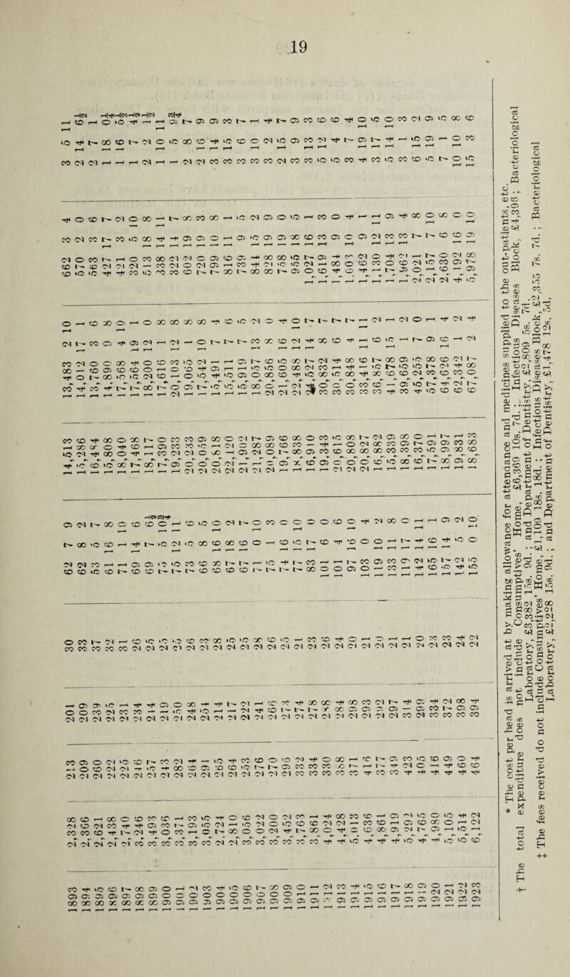 lO co -l|N rflf'flCCflCHC'J ro|^ CO o »c -*r r—f 11 Of 05 05 ff r-4 t'- 18 16 ca o r—4 vC oo 91 ff Ol Ol r—^ i—4 C<1 rf — Ol CO CO r—4 'f r>- o> CO to CO Tf o t-H o »—4 co <M 05 kC cc CD f—4 to o »—4 Ol »o 05 CO 1—4 N ff 19 1—4 1—H 05 > *f — o CO CO CO CO CO (M co CO »-o W5 CO CO »o CO to o 1 0 ^OON«OCC'Jt'«MCOHiC(MO)0'OHMOi'''^0)'#*OaOC M(NMt-M>C00^-(<aC5O^01'C0l05X;0«C»C©'NWMt-t-«:i22 NoeoNHOM®ci;>'caoai’*ooooioNO)-'*'(MO-)<'M-i^ONXi to 1(5 «^ M U5 3 M to N h- M N CO X N ffl O ffi ^ ° t • • - - _r _r ^ ,—r,_< r_r oi 0-O»OHO(»MM(»'?E'C^0^0^|vM-^r-KMO-t^^ (M t-- CO C5 ^®(Mr-i-M-'ONt't-MXtC^'#XO rf. —< CD <>K —< I'- 05 CD — <M _ _| ,—I i—I •—I r-«t_^Hr—I —1 1—1 co ®i o o oo — CO 05 Tf O I'M co- -cf co *!*• 00 -rf o CD CO >o CD CD O ■—1 O 'D iO >0 (M co ^ O N I' 00 O 02 Cl rt H ® !'• to to CO I ' CM ff CO CD I ' CO 02 O X O Cl if os I—1 .— 1C 1C O M Cl M rt cf 1— K5N‘OIOI'C1JOO lO^'OOOXCO'C'OXOX'iiXCOCOiMMO CO t-3 >C >C iO CO O — CM 'll O C O M CO CftO M M CO M a >o t' ■« c-i n CO TT ‘O co CO CO co co 'f ao o co i'- o HCCCfOtlOHOl kOO'lffGOO^'r—'CO XMOlXOMN® CO co «C 1—C CM 05 CO oo CM <M O oo — OOIO CO CO O CO >0 00 I' Ol COM-O'-O'NX t^coascocooocooo 05 CO O —I I —1 co X 02 r- ® ffi K X co co co to 05 co co Tf 1C to IQ X N X h oT cT cT o oi — r-'ooctcooi H(MlM(Mf<l(N'NOIr-'HHr- COOtMOMCONMffiCO ® 1 Cl Cl » —* •——* *—I «—' r—I i—< —' 05 Ol 00 01 to -f!dCW co o 11 to uO 10 05 o t—H CO o o r-4 3 o to 10 05 CO o r—4 r—4 05 05 o r— CO ‘O to - 14 *C Cvl »o CO to r—* 18 91 o 1 16 *o 3 ’rr 3 r—1 O 10 r—4 f—4 to 14 to o 62 62 CO 61 71 69 69 t ■> 75 78 99 X) to 67 67 1- to -H 77 CO 00 101 101 97 CO o *—4 119 CO CO r—< r—< 05 r-4 to 3 l— -o r4 05 »—* 155 o CO l— OT —1 CO lC >o CO CO CO CO CO !M Cl 01 'O to CO x *o >o CO CO Ol (M Ol Ol (M <M tM CM iO — CO CO -* O 1 o Cl CM Ol Ol Ol OI tM Ol r—I r-l O co CO -rf CM Ol fl M Ol iM M Ol HOJO'CHfT)iOOM'iOl'01HtO O O CO Ol CO CO — — «C ff ‘O >—< —1 “M ff ‘CO Ol OI Ol Ol Ol Ol Ol Ol OI Ol Ol O' OI Ol OI Ol CO -rf X X -J’ XCO(OH#®'lHlN® 4 l'. i-_ I', r x O> C2> ~ 05 — o. M l' 02 ® oi oi oi oi oi oi oi ol ol co oi co co co- co co 05 o oi >o co co O O Cl Ol T o *» Ol Ol Ol Ol Ol Ol Ol Ol ol f* — O ■+ CO Cfl o X CO 05 CO CO >0 l I'* Ol Ol Ol Ol Ol Ol Ol Ol to Cl i|< C X H CC I' C2 M « « -X I' r-M' o i co co co co co o' co 05 CO lO CO 05 O of f Ol C — O' CO CO CO T*H cccO—iooocococo—1 O' CO Ol CO O' O' 05 CO I'- COCOCOo'l'-OlofOCO M if f O X Cl O d W HfXMXoOciKJOiOfCl 02if01-'i0C10 0C0ffl'MlMoC0C0H02C0X0,-'iM ^ t'. OO O O Ol of l MOofCCOMtt'MI' 05^ of ‘O o-^ of ^ oi cT co ccT co co to co oi oT ccT c<T coco rc co o' o< ‘® o- O’ o' >o of o' lC i_o to WfiOCONMfflOfNCOf'OtOI'XffiO 05 05 05050505050000000000^.-.- Od 00 OO X CO CC OD 05 05 05 05 05 05 05 05 05 05 05 05 , Ol CO -f 'O CO I 00 05 O •— Ol co — r-l — OICNOIOI 05 05 05 05 05 05 05 05 05 Ol 05 a © • fH &o c *4 4-5 o a .m o . - <X) tc £ ^ <D t*5 C3 o •i—♦ tit' c o a pa Sl§ oS (V cz m 4-> aj rf; o a r TJ1 t- .C'l - t+r .gO O CC * ocl K5,Srt ,fp, Q, o to _ :oo ff O'—* X J> “2 .if 00 <B -H J w jdr- £<2^ ?r^ S TfS t3 jF| +3 P o <» § gSofi* Cl 4-3 4-3 |SS\'g is-jsj .g 03 ^,3? ft |r fl2a § “ 3s 1 CC • R . S <D ^3 a?T3 S'S'^Ss •H rf rH ^ d «C1 a cSoo > cm p O co -if (M CO ftof 40 erf gerf f IDCsC ^ x o 5 o a) a 4~i O 4-' > cl c5 O cc .c, a ?-< t-4 tH O 03 O ci cS -2°^ -§5 £ x> • r—1 « ce 4-> £ ® o 4= O £ t-'P © O P^ © O ff (f x D a; O if © — •r4 0) © c 0 42 © 0) H P- t-t * X in * © <D i i cz ,<D *+H <D 4^ ,£ O 4-> H The ++