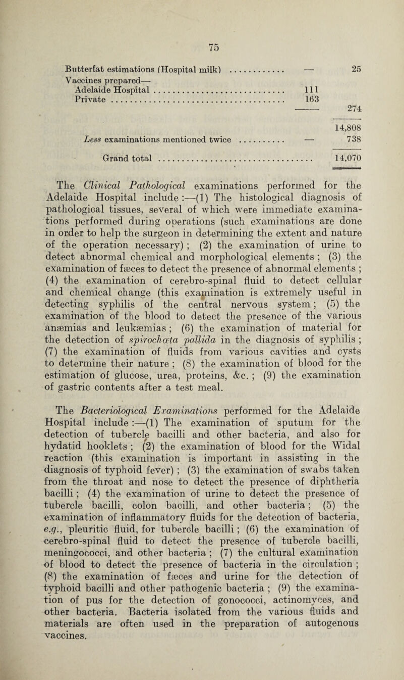 Butterfat estimations (Hospital milk) . — 25 Vaccines prepared— Adelaide Hospital. Ill Private. 163 -274 14,808 Less examinations mentioned twice . — 738 Grand total . 14,070 The Clinical Pathological examinations performed for the Adelaide Hospital include :—(1) The histological diagnosis of pathological tissues, several of which were immediate examina¬ tions performed during operations (such examinations are done in order to help the surgeon in determining the extent and nature of the operation necessary) ; (2) the examination of urine to detect abnormal chemical and morphological elements ; (3) the examination of faeces to detect the presence of abnormal elements ; (4) the examination of cerebro-spinal fluid to detect cellular and chemical change (this examination is extremely useful in detecting syphilis of the central nervous system; (5) the examination of the blood to detect the presence of the various anaemias and leukaemias ; (6) the examination of material for the detection of spirochceta pallida in the diagnosis of syphilis ; (7) the examination of fluids from various cavities and cysts to determine their nature ; (8) the examination of blood for the estimation of glucose, urea, proteins, &c. ; (9) the examination of gastric contents after a test meal. The Bacteriological Examinations performed for the Adelaide Hospital include:—(1) The examination of sputum for the detection of tubercle bacilli and other bacteria, and also for hydatid hooklets ; (2) the examination of blood for the Widal reaction (this examination is important in assisting in the diagnosis of typhoid fever) ; (3) the examination of swabs taken from the throat and nose to detect the presence of diphtheria bacilli; (4) the examination of urine to detect the presence of tubercle bacilli, colon bacilli, and other bacteria; (5) the examination of inflammatory fluids for the detection of bacteria, e.g., pleuritic fluid, for tubercle bacilli; (6) the examination of cerebro-spinal fluid to detect the presence of tubercle bacilli, meningococci, and other bacteria ; (7) the cultural examination of blood to detect the presence of bacteria in the circulation ; (8) the examination of fseces and urine for the detection of typhoid bacilli and other pathogenic bacteria ; (9) the examina¬ tion of pus for the detection of gonococci, actinomyces, and other bacteria. Bacteria isolated from the various fluids and materials are often used in the preparation of autogenous vaccines.