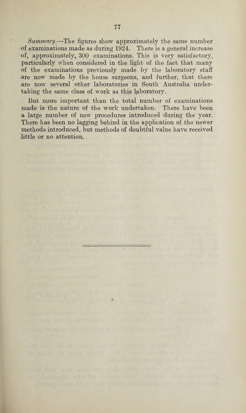 Summary.—The figures show approximately the same number of examinations made as during 1924. There is a general increase of, approximately, 300 examinations. This is very satisfactory, particularly when considered in the light of the fact that many of the examinations previously made by the laboratory staff are now made by the house surgeons, and further, that there are now several other laboratories in South Australia under¬ taking the same class of work as this laboratory. But more important than the total number of examinations made is the nature of the work undertaken. There have been a large number of new procedures introduced during the year. There has been no lagging behind in the application of the newer methods introduced, but methods of doubtful value have received little or no attention. %
