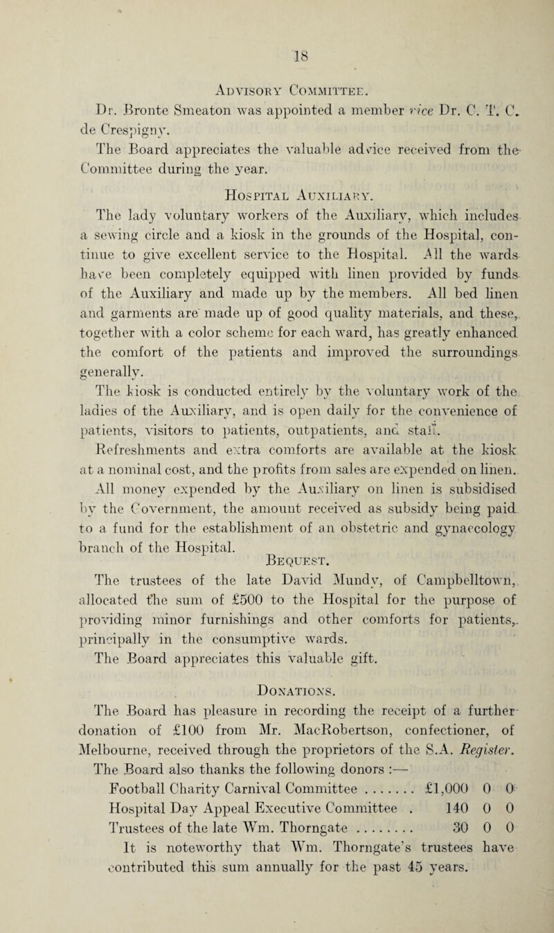 Advisory Committee. Dr. Bronte Smeaton was appointed a member vice Dr. C. T. C„ de Crespigny. The Board appreciates the valuable ad rice received from the Committee during the year. Hospital Auxiliary. The lady voluntary workers of the Auxiliary, which includes a sewing circle and a kiosk in the grounds of the Hospital, con¬ tinue to give excellent service to the Hospital. All the wards hare been completely equipped with linen provided by funds of the Auxiliary and made up by the members. All bed linen and garments are made up of good quality materials, and these,, together with a color scheme for each ward, has greatly7 enhanced the comfort of the patients and improved the surroundings generally. The tiosk is conducted entirely7 by the voluntary work of the ladies of the Auxiliary, and is open daily for the convenience of patients, visitors to patients, outpatients, and stall. Refreshments and extra comforts are available at the kiosk at a nominal cost, and the profits from sales are expended on linen. All money7 expended by the Auxiliary on linen is subsidised by the Covernment, the amount received as subsidy being paid to a fund for the establishment of an obstetric and gymaecology branch of the Hospital. Bequest. The trustees of the late David Mundv, of Campbelltown, allocated the sum of £500 to the Hospital for the purpose of providing minor furnishings and other comforts for patients,, principally in the consumptive wards. The Board appreciates this valuable gift. Donations. The Board has pleasure in recording the receipt of a further donation of £100 from Mr. MacRobertson, confectioner, of Melbourne, received through the proprietors of the S.A. Register. The Board also thanks the following donors :— Football Charity Carnival Committee. £1,000 0 0 Hospital Day Appeal Executive Committee . 140 0 0 Trustees of the late Wm. Thorngate. 30 0 0 It is noteworthy that Wm. Thorngate’s trustees have contributed this sum annually7 for the past 45 years.