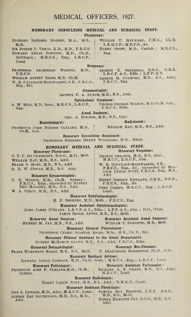 MEDICAL OFFICERS, 1927 HONORARY CONSULTING MEDICAL AND SURGICAL STAFF. Physicians: William T. Hayward, C.M.G., LL.D. L.K.Q.C.P., M.R.C.S., &c. Harry Swift, M.D., Cantab.; M.R.C.S.,. Eng. Richard Sanders Rogers, M.A., M.S., M.D. Sir Joseph C. Verco. K.B., M.D., F.R.C.S. Edward Angas Johnson, m.D.. Ch.D, Gottingen ; M.R.C.S., Eng., L.R.C.P., j Lond. Surgeons: Professor Archibald Watson, M.D., Arthur E. Shepherd, D.S.O., O.B.E. F.R.C.S. L.R.C.P. & S., Edin. ; L.F.P. & S. William Anstey Giles, M.B. Ch.M. Arthur M. Cudmore, M.B., B.S., Adel.; W. R. Cavanagh-Mainwaring, S.E., F.R.C.S., F.R.C.S., Eng. Eng., Etc. > Gynaecologist: Arthur F, A. Lynch, M.B., B.S., Adel. Ophthalmic Surgeons: A. W. HILL, M.D., Brux., M.R.C.S., L.R.C.P., Thomas George Wilson, M.B.Ch.M. Syd., Eng. F.R.C.S., Edin. Aural Surgeon: Geo. A. Fischer, M.B., B.S., Adel. Bacteriolog;st: Radiologist: Professor John Burton Cleland, M.D., f william Ray, M.B., B.S., Adel. Ch.M., Syd. Honorary Consulting Anatomist: Professor Herbert Henry Woollard, M.D., Melb. HONORARY MEDICAL Honorary Physicians: C. T. C. De Crespigny, D.S.O., M.D., Melb. William Ray, M.B., B.S., Adel. Frank S. Hone, M.B., B.S., Adel. D. R. W. Cowan. M.B., B.S. Adel. Honorary Gynaecologists: T. G. Wilson, M.D., Ch.M. Sydney; F.R.C.S., Edin , succeeded by Rupert Eric Magarey, M.B., B.S., Adel. W. A. Verco. M.B., B.S., Adel. AND SURGICAL STAFF. Honorary Surgeons: Bronte Smeaton, M.B., B.S., Adel., M.R.C.S., L.R.C.P., Eng. W. R. CAVANAGH-MAINWARING, S.E., F.R.C.S.. Eng., &c., succeeded by Mal¬ colm Leslie SCOTT, F.R.C.S., Eng., M.S., Adel. Henry Simpson Newland, C.B.E., D.S.O., F.R.C.S., Eng., &c. John Corbin, M.R.C.S., Eng.; L.R.C.P. Lond. Honorary Ophthalmologist: H. F. SHORNEY, M.D., Melb. ; F.R.C.S., Eng. Honorary Assistant Ophthalmologists: John James O’Grady, L.R C.P. & S., Edin,; L.F.P. & S., Glas.; D.O., Oxon. James Brook Lewis, M.B., B.S., Melb. Honorary Aural Surgeon: Honorary Assistant Aural Surgeon: Hubert M. Jay, M.B., B.S., Adel. William C. Sanoster, M D., Melb Honorary Clinical Physiologist: Professor Cedric Stanton Hicks, M.Sc.. M.B., Ch. B., Etc. Honorary Clinical Assistant to the Aural Department. Robert McMahon Glynn, M.B., B.S., Adel., F.R.C.S., Edin. Honorary Dermatologist: Honorary Bio-Chemist: Frank Humphrey Makin, M.B., B.S., Melb. T. Brailsford Robertson, Ph.D . D.Sc. Honorary Sanitary Adviser. Edward Angas Johnson, M.D., Ch.D., Gott.; M.R.C.S., Eng.; L.R.C.P., Lond. Honorary Pathologist: Honorary Assistant Pathologist: Professor John B. Cleland,M.D., Ch.M., | Richard L. T. Grant, M.B., B.S., Adel.; Sydney. M.R.C.P., Lond. Honorary Radiologist: Harry Carew Nott, M.B., B.S., Adel.; D.M.R.E., Camb. Guy A. Lendon, M.D., Adel.; M.R.C.P.. Lond. Albert Ray Southwood, M.B., B.S., M.D., Adel. Honorary Assistant Physicians: Samuel Roy Burston, M.B.B.S., Melb. C.B.E D.S.O., Henry Kenneth Fry, D.S.O., M.B., B.S. Adel.