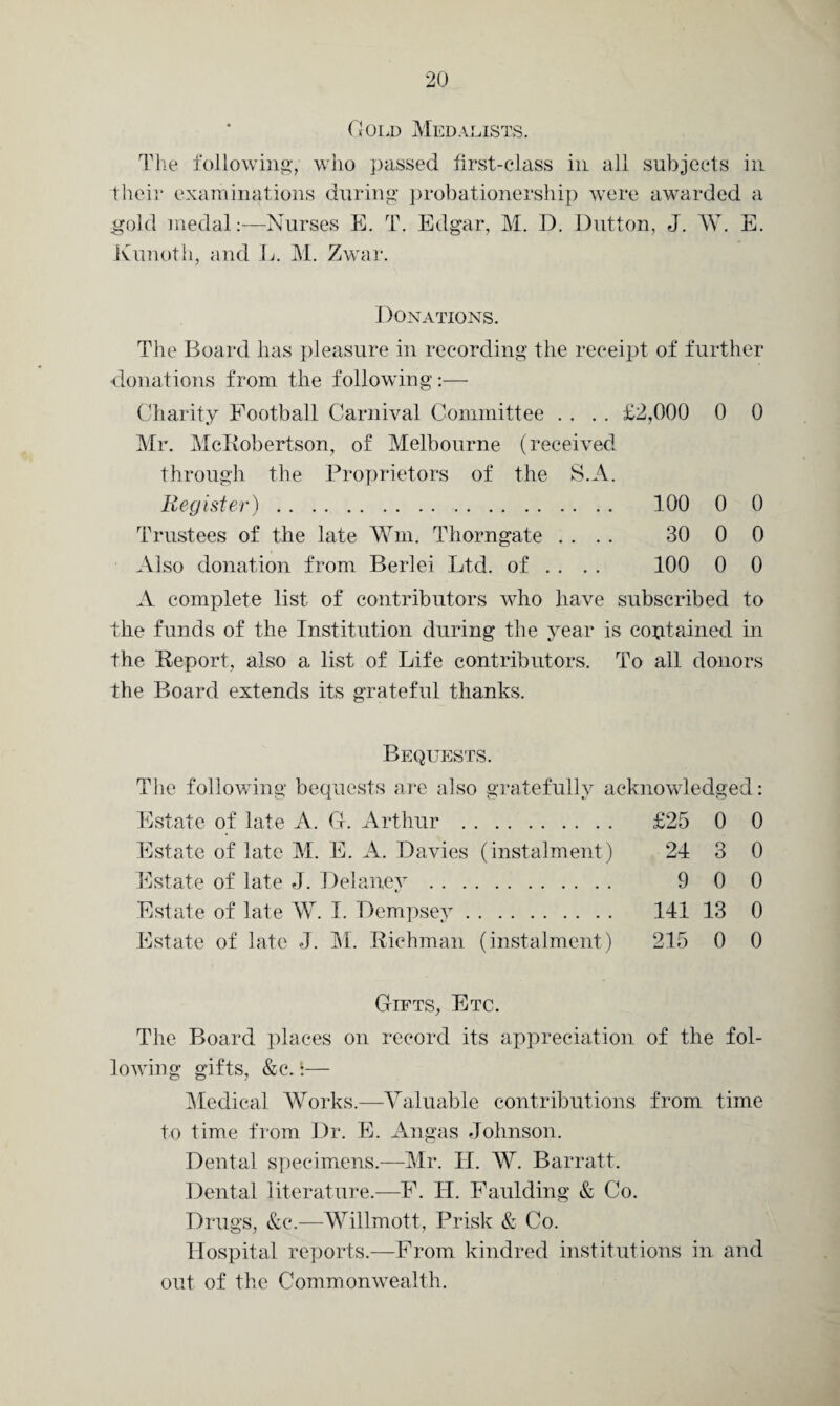 Gold Medalists. The following, who passed first-class in all subjects in their examinations during probationership were awarded a gold medal:—Nurses E. T. Edgar, M. D. Dutton, J. AY. E. Kunoth, and E. M. Zwar. Donations. The Board has pleasure in recording the receipt of further donations from the following:— Charity Football Carnival Committee . . . . £2,000 0 0 Air. AIcRobertson, of Melbourne (received through the Proprietors of the S.A. Register). 100 0 0 Trustees of the late AYm. Thorngate .... 30 0 0 Also donation from Berlei Ltd. of . . . . 100 0 0 A complete list of contributors who have subscribed to the funds of the Institution during the year is contained in the Report, also a list of Life contributors. To all donors the Board extends its grateful thanks. Bequests. The following bequests are also gratefully acknowledged: Estate of late A. G. Arthur . £25 0 0 Estate of late M. E. A. Davies (instalment) 24 3 0 Estate of late J. Delaney . 9 0 0 Estate of late AY. I. Dempsey. 141 13 0 Estate of late J. At. Richman (instalment) 215 0 0 Gifts, Etc. The Board places on record its appreciation of the fol¬ lowing gifts, &c.:— Aledical AVorks.—Amluable contributions from time to time from Dr. E. Angas Johnson. Dental specimens.—Air. II. AY. Barratt. Dental literature.—F. II. Faulding & Co. Drugs, &c.—AYillmott, Prisk & Co. Hospital reports.—From kindred institutions in. and out of the Commonwealth.