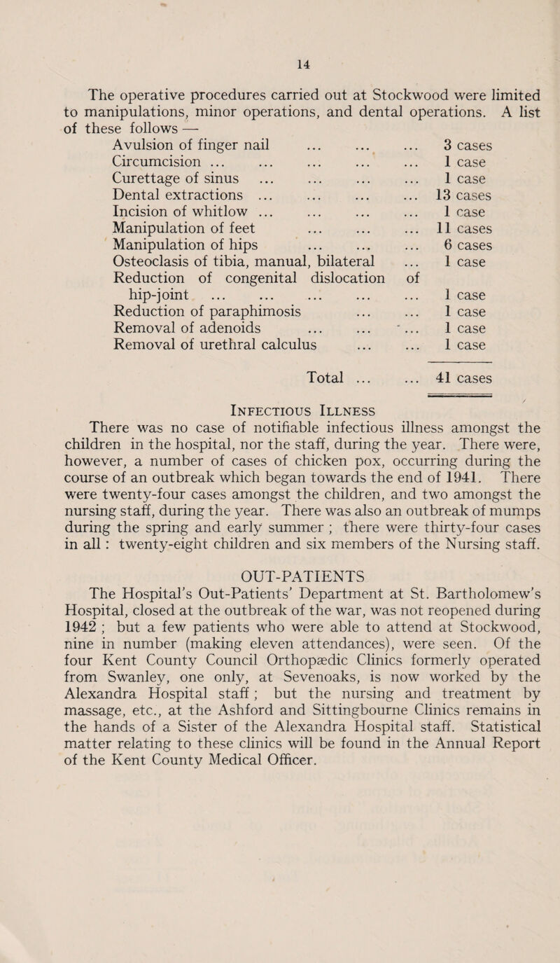 The operative procedures carried out at Stockwood were limited to manipulations, minor operations, and dental operations. A list of these follows — Avulsion of finger nail Circumcision ... Curettage of sinus Dental extractions ... Incision of whitlow ... Manipulation of feet Manipulation of hips Osteoclasis of tibia, manual, bilateral Reduction of congenital dislocation hip-joint Reduction of paraphimosis Removal of adenoids Removal of urethral calculus Infectious Illness There was no case of notifiable infectious illness amongst the children in the hospital, nor the staff, during the year. There were, however, a number of cases of chicken pox, occurring during the course of an outbreak which began towards the end of 1941. There were twenty-four cases amongst the children, and two amongst the nursing staff, during the year. There was also an outbreak of mumps during the spring and early summer ; there were thirty-four cases in all: twenty-eight children and six members of the Nursing staff. OUT-PATIENTS The Hospital’s Out-Patients’ Department at St. Bartholomew’s Hospital, closed at the outbreak of the war, was not reopened during 1942 ; but a few patients who were able to attend at Stockwood, nine in number (making eleven attendances), were seen. Of the four Kent County Council Orthopaedic Clinics formerly operated from Swanley, one only, at Sevenoaks, is now worked by the Alexandra Hospital staff; but the nursing and treatment by massage, etc., at the Ashford and Sittingbourne Clinics remains in the hands of a Sister of the Alexandra Hospital staff. Statistical matter relating to these clinics will be found in the Annual Report of the Kent County Medical Officer. 3 cases 1 case 1 case 13 cases 1 case 11 cases 6 cases 1 case 1 case I case 1 case 1 case