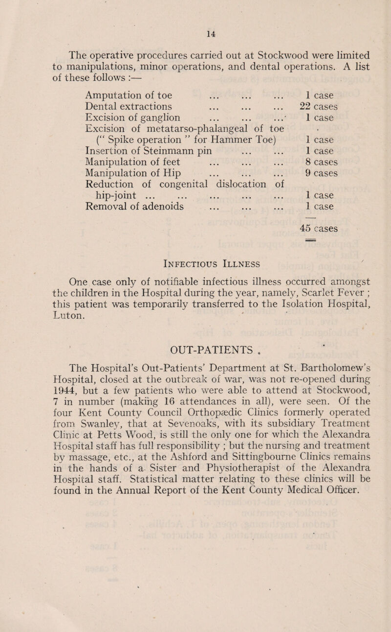 The operative procedures carried out at Stockwood were limited to manipulations, minor operations, and dental operations. A list of these follows :— Amputation of toe Dental extractions Excision of ganglion Excision of metatarso-phalangeal of toe (“ Spike operation ” for Hammer Toe) Insertion of Steinmann pin Manipulation of feet Manipulation of Hip Reduction of congenital dislocation of hip-joint ... Removal of adenoids Infectious Illness One case only of notifiable infectious illness occurred amongst the children in the Hospital during the year, namely, Scarlet Fever ; this patient was temporarily transferred to the Isolation Hospital, Luton. OUT-PATIENTS . The Hospital’s Out-Patients’ Department at St. Bartholomew’s Hospital, closed at the outbreak of war, was not re-opened during 1944, but a few patients who were able to attend at Stockwood, 7 in number (making 16 attendances in all), were seen. Of the four Kent County Council Orthopaedic Clinics formerly operated from Swanley, that at Sevenoaks, with its subsidiary Treatment Clinic at Petts Wood, is still the only one for which the Alexandra Hospital staff has full responsibility ; but the nursing and treatment by massage, etc., at the Ashford and Sittingboume Clinics remains in the hands of a Sister and Physiotherapist of the Alexandra Hospital staff. Statistical matter relating to these clinics will be found in the Annual Report of the Kent County Medical Officer. 1 case 22 cases 1 case > 1 case 1 case 8 cases 9 cases 1 case 1 case