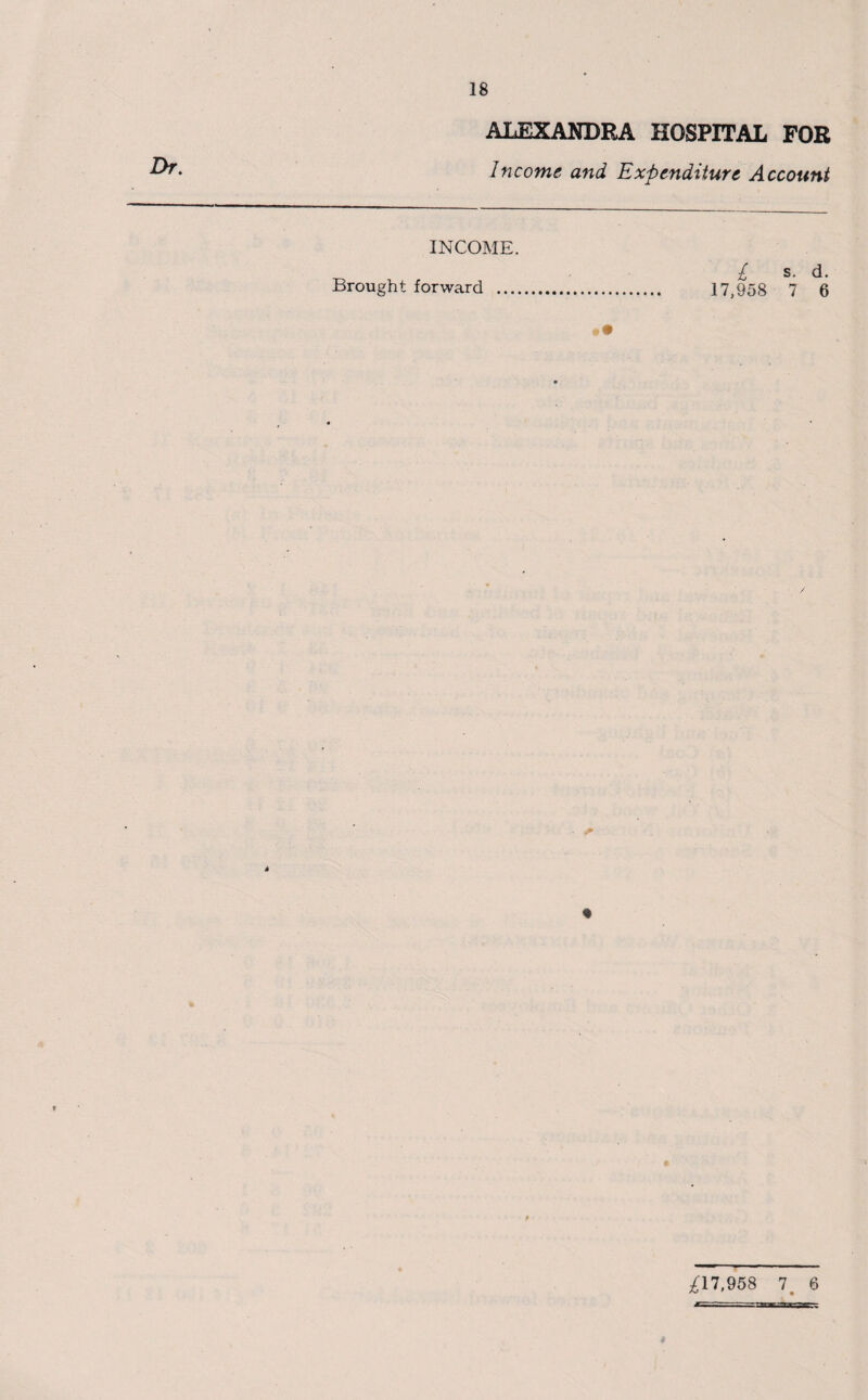 Dr. ALEXANDRA HOSPITAL FOR Income and Expenditure Account INCOME. Brought forward .... £ s. d. 17,958 7 6 • • ^17,958 7. 6