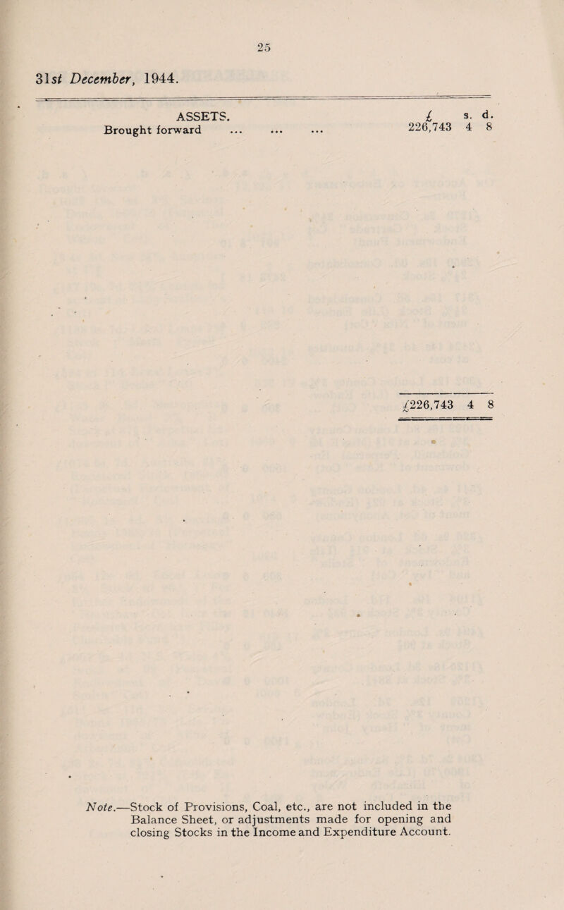 31s/ December, 1944. ASSETS. Brought forward £ s- d* 226,743 4 8 ^226,743 4 8 Note.—Stock of Provisions, Coal, etc., are not included in the Balance Sheet, or adjustments made for opening and closing Stocks in the Income and Expenditure Account.