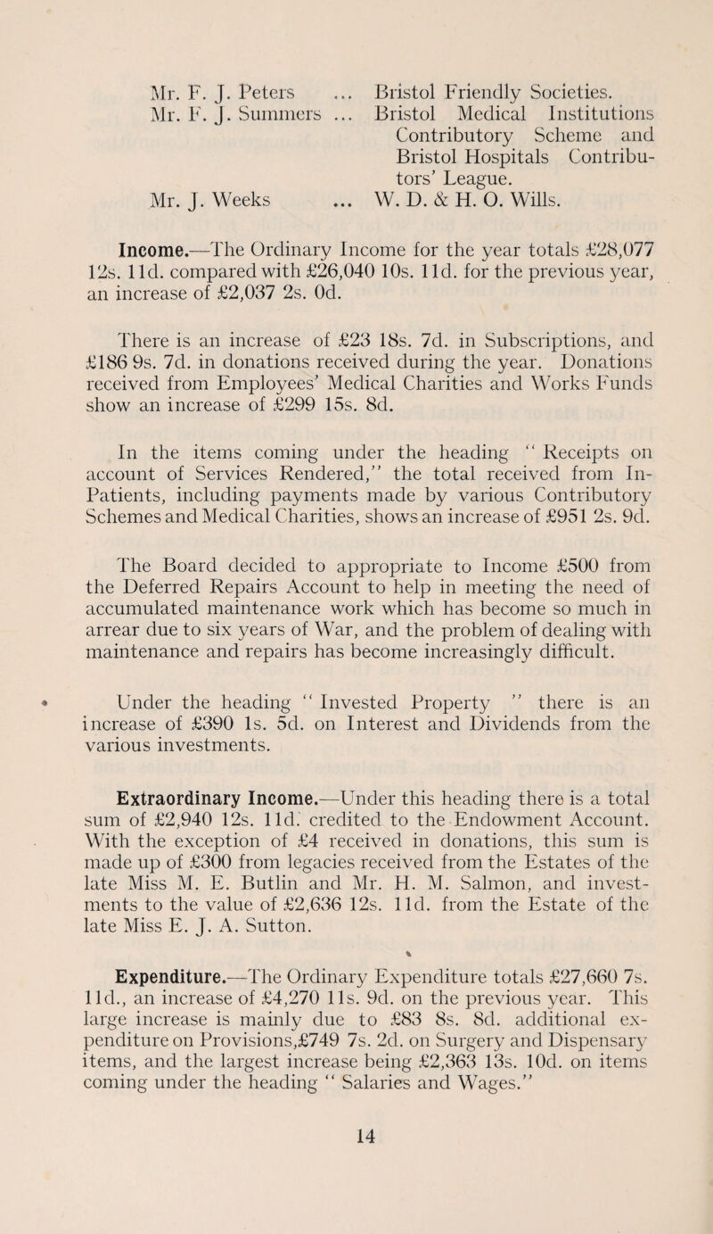 Mr. F. J. Peters ... Bristol Friendly Societies. Mr. F. J. Summers ... Bristol Medical Institutions Contributory Scheme and Bristol Hospitals Contribu¬ tors’ League. Mr. j. Weeks ... W. D. & H. O. Wills. Income.—The Ordinary Income for the year totals £28,077 12s. lid. compared with £26,040 10s. lid. for the previous year, an increase of £2,037 2s. Od. There is an increase of £23 18s. 7d. in Subscriptions, and £186 9s. 7d. in donations received during the year. Donations received from Employees’ Medical Charities and Works Funds show an increase of £299 15s. 8d. In the items coming under the heading “ Receipts on account of Services Rendered,” the total received from In- Patients, including payments made by various Contributory Schemes and Medical Charities, shows an increase of £951 2s. 9d. The Board decided to appropriate to Income £500 from the Deferred Repairs Account to help in meeting the need of accumulated maintenance work which has become so much in arrear due to six years of War, and the problem of dealing with maintenance and repairs has become increasingly difficult. Under the heading “ Invested Property ” there is an increase of £390 Is. 5d. on Interest and Dividends from the various investments. Extraordinary Income.—Under this heading there is a total sum of £2,940 12s. lid.' credited to the Endowment Account. With the exception of £4 received in donations, this sum is made up of £300 from legacies received from the Estates of the late Miss M. E. Butlin and Mr. H. M. Salmon, and invest¬ ments to the value of £2,636 12s. lid. from the Estate of the late Miss E. J. A. Sutton. Expenditure.—The Ordinary Expenditure totals £27,660 7s. l id., an increase of £4,270 11s. 9d. on the previous year. This large increase is mainly due to £83 8s. 8d. additional ex¬ penditure on Provisions,£749 7s. 2d. on Surgery and Dispensary items, and the largest increase being £2,363 13s. lOd. on items coming under the heading “ Salaries and Wages.”