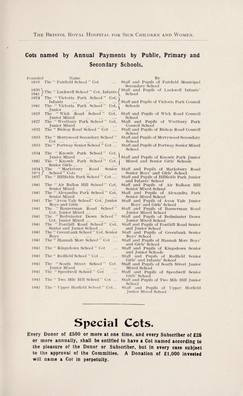 Cots named by Annual Payments by Public, Primary and Secondary Schools. Founded Name 1916 The “ Fairfield School ” Cot 194? j°The “ Fuckwell School ” Cot, Infants 1924 The “ Victoria Park School ” Cot, Infants 1941 The “ Victoria Park School ” Cot, Tunior 1925 The “ Wick Road School ” Cot, Junior Mixed 1927 The “ Westbury Park School ” Cot, Junior Mixed 1932 The “ Bishop Road School ” Cot 1933 The “ Merrywood Secondary School ” Cot ... 1933 The “ Portway Senior School ” Cot ... 1934 The “ Knowle Park School ” Cot, Junior Mixed 1941 The “ Knowle Park School ” Cot, Senior Girls ... 1934 \ The “ Marksbury Road .Senior 19H f School ” Cots 1937 The “ Hillfields Park School ” Cot ... 1941 The “ Air Ballon Hill School ” Cot, Senior Mixed 1941 The “ Alexandra Park School ” Cot, Senior Mixed 1941 The “Avon Vale School” Cot, Junior Boys and Girls 1941 The “ Bannerman Road School ” Cot, Junior Mixed ... 1941 The “ Bedminster Down School” Cot, Junior Mixed ... 1941 The “ Fonthill Road School ” Cot, Senior and Junior School ... 1941 The “ Greenbank School ” Cot, Senior Boys 1941 The “ Hannah More .School ” Cot ... 1941 The “ Kingsdown School ” Cot 1941 The “ Redfield School ” Cot. 1941 The “South Street School” Cot, Junior Mixed 1941 The “Speedwell School” Cot 1941 The “ Two Mile Hill School ” Cot ... 1941 The “ Upper Horfield School ” Cot... By Staff and Pupils of Fairfield Municipal Secondary School f Staff and Pupils of Tuck well Infants’ \ School ( Staff and Pupils of Victoria Park Council f .Schools Staff and Pupils of Wick Road Council School Staff and Pupils of Westbury Park Council School Staff and Pupils of Bishop Road Council School Staff and Pupils of Merrvwood Secondary School Staff and Pupils of Portway Senior Mixed School ) Staff and Pupils of Knowle Park Junior | Mixed and Senior Girls’ Schools Staff and Pupils of Marksbury Road Senior Boys’ and Girls’ School Staff and Pupils of Hillfields Park Junior and Infants’ School Staff and Pupils of Air Balloon Hill Senior Mixed School Staff and Pupils of Alexandra Park Senior Mixed School Staff and Pupils of Avon Vale Junior Boys’ and Girls’ School Staff and Pupils of Bannerman Road Junior Mixed School Staff and Pupils of Bedminster Down Junior Mixed School Staff and Pupils of Fonthill Road Senior and Junior School Staff and Pupils of Greenbank Senior Boys’ School Staff and Pupils of Hannah More Boys’ and Girls’ School Staff and Pupils of Kingsdown Senior and Junior Schools Staff and Pupils of Redfield Senior Girls’ and Infants’ School Staff and Pupils of South Street Junior Mixed School Staff and Pupils of Speedwell Senior Girls’ School Staff and Pupils of Two Mile Hill Junior School Staff and Pupils of Upper Horfield. Junior Mixed School Special Cots. Every Donor of £500 or more at one time, and every Subscriber of £25 or more annually, shall be entitled to have a Cot named according to the pleasure of the Donor or Subscriber, but in every case subjeet to the approval of the Committee. A Donation of £1,000 invested will name a Cot in perpetuity.