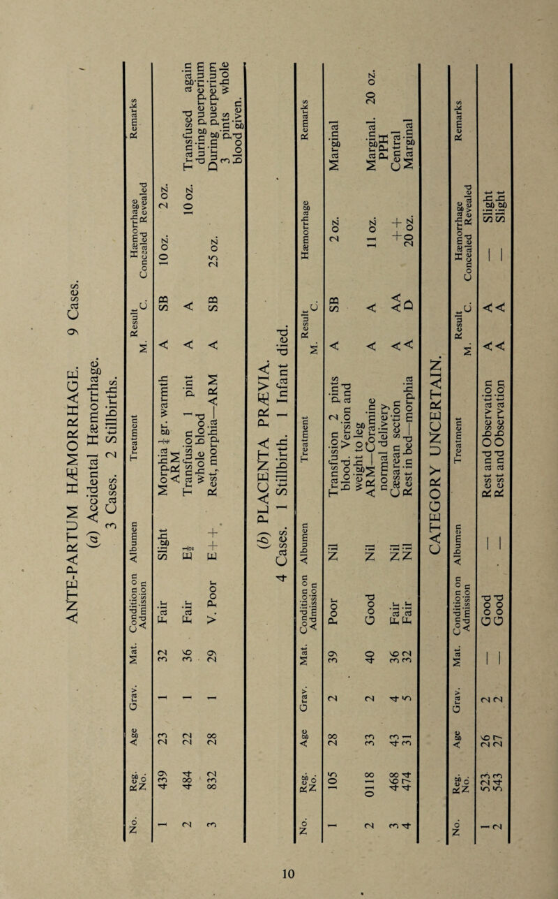 GO <D CO u Os . o-> 0 I JS fc t: ° •§ s S « g x ™ < X X ol o cO CN C l_H ft O ctf s 4JU fc 3 04 w < Dh W H £ < C/5 o5 e o> Pi T> 4> „v^3 O (V> bfi > Ctf a) ■E* 1-4 2 T3 E <U M15 h fl) i-h o 3 O U .u 3 63 <o PC c <u E 4-4 3 U '— H e « E 3 X 3 O 3 3 2 o'5S *X C/3 ^ S S13 u< > 3 u o 1) 60 c 60 Q «-2 PiZ o Z g <D .S E £*2 n! 3 P O “»*C*C -§ ^ <D <D > a a *-H *-| T3 § S a > 5« jg a g'5b <2 c £P’cp0 »-H fi O G G £ 3 g to x rs x> H Q N o cm N o o PQ C/5 N O O N O vs CM 03 C/5 < < < X2 4-> s cS £ Vh bX) • S^ 45 >< £-C* o< G *Z •a * -■a l o .2 G j2 2 OX) & a-g I CO ^ C ^ 4-T 2 £ 8 H Di XJ M » Z5 G Ph + Hn “l- w w 1-4 o o ^ P-4 • -H G Ph > CM SO cs m os cm m CM OO CM CM CM OS Tt CM rs OO co G- G OO CM c*s T3 <d < g > <§ ri~l w ^ >—i X ^ Dh < ^ 2 t! X £ W rp= U £ < H-l ^ Ph C/5 <) <u \_z CO u 1-4 CQ E 1) <& u 60 3 X It I- o E w X ,u <u a; 3 <D E 3 6) li H 3 u E 3 X 3 ° 3 3 O o'3 '-3 1/1 '•3 6 E o °< u 4) 60 < 60 Q <o -2 tpZ G C '5b u- c3 N O O (N c3 G •|3 2-a v-sPh -G vh S UZ N O CN N O -f N O + o CM PQ C/5 < < << CO 1= cp a CM G O G O • ^ co <D > co a 66 c cJ . T3 O O <U _C bn S OX) (Tj £ 26 2 13 a £0 o o'p E > t> | X <u 2 “’a O - o s £•£ C ^ Ml cb z zz t-4 o o 0h OS m (M 00 CM SO O I- H TO o r9 G G O PpPp o SO CM tj- m m CM Tf >0 m m — c»s tj- m 00 OOG —( \o r- Tt Tf cm cn V < H w u s D > O o w H < u ccJ E « PC •o _4> .. 15 % > Xi rt> •£»{ U r3 3 v MIS K 8 3 o U .U 3 0) E 3 x 3 ° 3 3 O O'S ;s.« ■3 e 3 -o u< > o3 t- o <u ao < po r* a> 5 C*Z O z X sz bO bo • 5o c^ << <<! c c o o • «-H • 1-H -♦—* 4-» G G > > 4— !-c <u <u c/D 00 X) X) 00 TO TO c c G G -t-> -4-> C/3 C/3 <D (O oi a TO TO o o o o 00 CM CM so r- CM CM m m Ol Tf 1/S vs CM