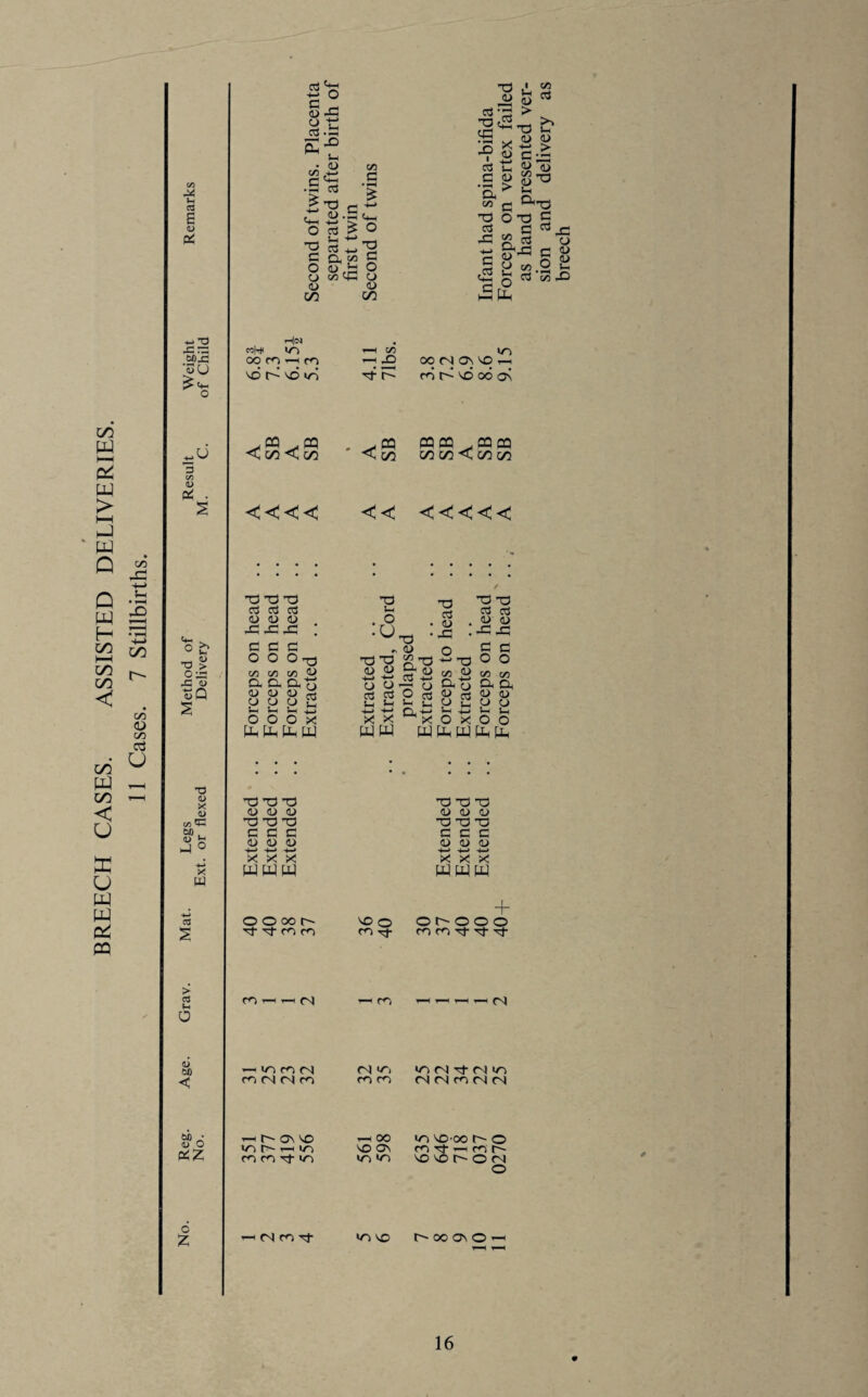 >4 £ pc G X X Mx; '« U *35 ,u PC in ^ tD . CD Jh —1 0 X w > nS lH o <0 60 < S>6 f*z o z g ^ E ° s-g cd .a <At3 .5*3 73 £ <D M—I -4—> O G 73 C o 1/3 G Q.i/1 c u b O o o D D CO CO Him «h* in oo cd ^ m so t-~ so in 73 73 73 G G G D D D XXX WWW o o oo r- cd <N — ic n d cd <N <N cd i t~~ os so >n t>- h in CD CD Tt in (N CD Hi j> S3 ^ G G > 'Or®__ >> I x£ £ I O G g t: wis ■l>^ 73 0 73 C 4= & G D +-> ftxi C D o (/) u ^ t2 G'Szi G r? hH Mh *-H c/5 -< X) << co co <; co »n oo d os so h CD d so oo os CQ CQ , ffl OQ CO CO < CO CO <<<< << <<<<< 73 73 73 G G G D D D 4—» '4—> '4—* XXX WWW + so o o d o o o CD 7j- CD CD G G G CD — (N d in >n n G d ir> CD CD d d CD d d t-h oo in so-oo d o so on cd G ■—cd r— in m so so d o d O <n N£3 d OO ON O 16