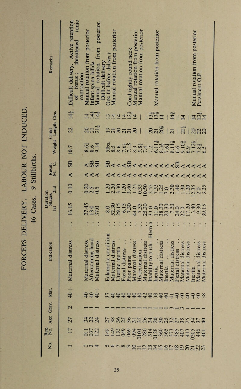 g -S3 w SO T3 C 73 <U J3 hJ 44 43 60 • C o • 4-» ctf *3 8 > Ih a o 60 < 60 A o z so .2 5 +5 o CD +-* <D u ~o o a •— § o 3 < £ 4=1 . E? > **' CD 3 2.2 3 CD , tr U—i 3= O s 3’ <N <N C/5 C/5 <L> Ui #c/5 t3 15 G O 2 + o 3- CN f <N S-i .O d £ C/5 O ft £ o d 3 o£ s X) o 5 3 O n 3 Uh'3 3_ £• t* 32 co 3 3 £ 8 «I S£ Si _o d <D 41 c/5 O a £ o <D  £ .0 Si .O d CD H C/5 O a *£ o c o (3 <D a73 <d _ 3X3 §|« _ S 02 3 O u, 3 3 1|IM l|(N 3 3 3 44lr)H SO VO — C/5 c/5 C/5 3 yj 04 <D 04 i= d C/5 so.22 .£ 73 £ 13 O 3 P S-c >1 04 (D +5 3 c3 3 2<2 3 3 Si (D OOO 3-3-3- 3- C4 3 ro <N (N -h F-(N — C*S CN O O — si d .2-2 <3 <d 4= 41 go <0 O O 4* a, o. | S § o o -add 3 3 3 O O O *1 \J3 X •>.3 3 41 O o 4= s- s- M_ n 3 3 3 3 si 3 3 ■a s_ Si _o d CD 41 C/5 O a £ o 3 3 41 o Si . 13 3 3 3 s Ui o • *—< Si W C/5 O a o ,u 3 •Sd 3 X o° ^ C 3 « 3 oo 3d 3 Si «— (D < Cl <i<n <3 3- 3- 3- m 3- O——< os — o —— o <N fN CN — <N <N (N (N (N H<N to 1|<N 1|W 1 «Nc 3- 1 a- l|M TmT l|0J 0 — 0 I 1]6S O <N O (N <N <N 1 rr (N 1 (N (N (N i|N l|01 lH|bl 1— 0 (N h|n — SO 4— OS — 00 to Si <D X •o 3 o CD C/5 C/5 CD 3 .2 12 O D .2 -1 .£ 1 3 ’— ac« 3 6- 3 S w d -3 ^ 04 w2d c/) C/5 a> S-H ^ C/5 *5 T—» 8 d . GO C/5 <U S-H > .C/5 c/5 T3 G _ 3 g a-£ Si CD g 3 £2 GO flj 11 S= 60 £ 60 •2^6 CO 3 CD 40 C/5 3 a o 3 >, j- c.ti S-H i— •—I <D CD -3 rv 14 40 3 3 IS£ GO C/5 <D ^GO G u (U 04 3 • 60 . CO C/5 60 CO 1/5 CD 04 04 S~! r/^ Si Si 14 60 4i 41 .22 <3 .22 d ; -3 & -5 -3 ”3 p -3 3 3^* c 3 1— —. 1— d, O cd O O* Cj S-. t—> <D 3 04 3 3 £2^2 . CO CO C/5 C/5 (D <D s- — CO </) ; ■£ -5 -3 13 3 3 3 Si Si 03 CD <D <D ctf c3 F^000000tN0(X)00—'OOOOO00 3TTTTTTTT3TTTTTTTTn m h X cC t/uO — KY.O T O O M Mn Ti T I— O NronNrorocoNmNfnNroNfONrOfOT ooo\inosChT'-50T30|03>nF'3incOK 'T-'T-tOTj-soasOciO'—i(NVO^OF-ooO’iOT'>0 iiiOOO-'NrO’ironfOr'iTTfNTT OO O NfhT t/ivO h OO CS O CNrOT'OVONKO'O’— N ro iiiiiiiM^^^^