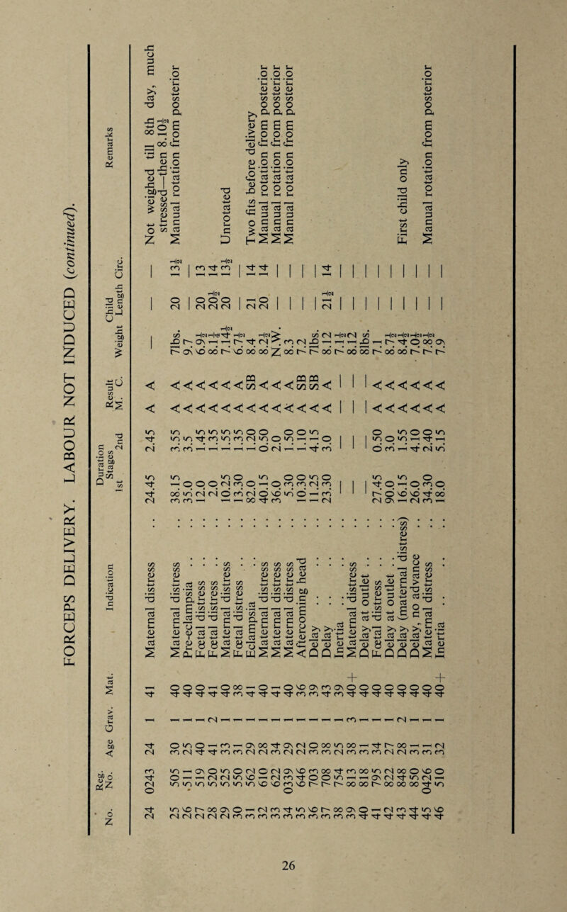 V) 6* B 6fl ~ (U a > 6. a u 61) < 60 6 <U 2 Pi z o Z jz u 3 E >> 3 T3 Jh O • 6p CD p—> CO o a >3 hm c ;£© E M- o 5 C c <D O T3 ^ ' CD 6. o H U O O 3 -4—* O s- -G I &0-O ■g s- * 8 § J— r- 4-> 4-> 0^3 £ 2 '4 (N ro <N O '4 <N T3 CD p—> 3 p—» O 6-i c £ 6 6 6 <D <D <D p-p> p-> p-> GO CO GO O O O ^ Op Op Op § E E E .8000 o g c <D o o o o 2 2 2 O' 3 3 3 p-> p-> +J o o o o ^666 ±52 22 ^333 o c o c > 3 3 o3 G O 2 • fH pG cd p-> co _6h E 6h ,o *6h a) -*-> co O Op E o G 4-* 03 4-* o Vh 2 3 G 3 2 Him 2 1 rn hF m | 2 2 | | 114 111111111 Hoi Him <N 1 (N(N(N 1 <N<N I 1 <N 1 • • • • r4 C/5 C/5 . . . C/5 • C/5 C/5 C/5 o <D 55 CD a U 4—* Uh 4—* aj ^2 ^2 C/5 o C/5 C/5 C/5 C/5 c/5 C/5 • c/5 <D <D <D *5 c T3 'S a is i:^ u- 4-* 1—4 __ P C/3 C/5 ^4 ^ C/5 o3 03 UC *-H 1IH pH rr4 n^1 T-! 5 -7-t CO c/5 CO 2 CO CO CO 3 <u CD <L» <D H H H -C CO CO CO c 6- <D P-* 3 CD U (L) CS -p-p i .*_> 3 <D SU HH 6p O < Op tip C 2 <d 3 p-j p-p 6-> 8*5 8 Up 2 . ~0 T3 43 3 w o3 S c3 O- C G C £666 (D <D CD 03 t)JO c C/5 c/5 a-) 4—* #C/5 *3 • ’*3 ^ C/5 Zj C/5 -* Vh ° CO 4-* 03 XJ [^222<QQ2SQ[2 E o 8 >» > CD 2 2 3 _p G 2 6- p^P— <D O co C CO $2 <3 <D C s 6 C JH ■*-* o T3 CO CD 4-> 03 ’ o3 3 : E, c 2 G _p 6p 3 CD \G _prt2 3 ^ CD (D <D 2 W QQQS£ o3 + + 000^000 — O’—'OSOOsfHOsOOOOOOOO '3-3-3-,3-'3-rH'3‘'3''3'3‘mrH'3-rH'3'3''3‘'3''3-'H-T3-'3- — T-l (N CD <N « — OmO—p<H’^0S00'itO\(NO00'O00-i'3-t^OO-*p-H(Nl HM't'tHOfNMOrKNHHMHHHrUNHHn IO—iOSOcoO(NO(NOSsocHOO'^Ffp^ooco(N<X)OsOO O — —p 0-1 oj co so — MroHOO|o1--pON ri H co n — criiOlOir)iOiiOiOP0c0Ov0L-HL'C0(X)U'C5000X'tlD ' O O cosOr~ocOsO — CNcoH-cosOr^GOOsO—•r'lcoH-cosO CN(N(NM(N<T3H33HHHn3H,t't'T3'T't