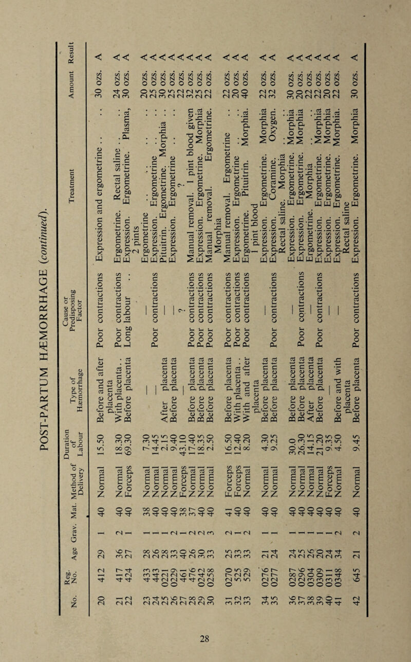 3 (/> 4) & 3 < 4> a o EE 5 v-. .2 3 -csch ° 2 ox 3 tj r\ h-I Chi O >> T3 <3 o > 43 — « Q > as )H a « M < M 6 <u ~ o Z <! << <! < < <! <! <! < < <<< << <<<<!<<! < c/5 N O O m N N N N N N <u C <o o DO O c a c o • **H e/5 C/5 <u t-i a x W it o <N m ' I C/5 Jg . CU <D . C (D 03 S3 ft •£ C/5 p — CU B £ o O <U CJ3 - s- w ©m©»nr4f4inc4 (NMn(N(Nn(N(N <N o (N (N 2 J3 <U c <u c DC s- <u s- 4> .£ £ -b 5- - ~ i- w aw <u £<-. g.S ai >-=.£ '5b &E o <u o o — bO 43 . rU< a> UJ +-> <3 m £ -r 'E' N o It ccS N N N N N N ccS <U £ . s- > <u S3 ID £ o bfi Sh uj 43 a Sh O <o £ d E'b so .p £ =3 <N <N (N rn S3 43 <u Oh M 8- >H O X OOOGOG m Ol <N 04 <N (N • ccS .ccS ‘ 2 43 Oh Oh S-H — o o '.3.2 £ '43 43 33 Oh Oh'S U Uh ^ ° ° o :SS| ccS w <u .£ c E.2 a> go • co <D 5—i £ Sb S-H £r x UJ UJ 40J u O E o m (U . UJ E <U E S3 S3 d cu d Sh £ V— a> c .£ 22 -b. £ p o . So £ C/5 '<2 o 'c/5 C/5 s- 13 .o C/5 C/5 !E 33 a CCS Sh w- 13 O u- .35 +-* oo <U e/5 C E c <u E <U 3 <u 3 O <U C a o (N bO S-M -H a o X .tP Sh Oh X C ccS H-H — a X 3 5 CCS H— c o ° &£? wwa-w UJ UJUJ OJ - C.S p- w £ o E 2S . W W c » C C c/5 U U flj C C pH n *c +4 4-* H ^ I! “■s o o o 5 uu jj dj C c • *-i . ZZ « « 6 £ N o m ccS • 43 SO s— O <o S3 cl) £ b0 uu uu bJJ 041 S— i— UJ UJ m a> w o o_ O • —h • ^h ^cs ^c; <3 S3 o o a) S3 C CCS ^ <U <U CO Oh <D 0^43 ^ U3 Ch.'S <+- <U C U PC ^00 <u Uh EcS qc <u <P0 <U U U S_ s_ Lh c2 c2 c2 U <U <U CP CO 00 - . * i ' '—' C/5 C/5 <3 C/5 C/5 <U <u <o Sh Sh <U Oh O.C6 XX UJ W uo c/5 <U C/5 C/5 C u u S3 Sh U, O — O- Oh bfi a x X s_ x UU UJ UJ Lij £ S3 $ S3 2.2 —i o e/5 ^ 03 ^ C/5 C/5 -{-J C/5 <U <U <0 ID !_ •_ CU !_ so. a rx o, xxx UJ UJ UJ S3 <0 U 03 <U 0) S- Sh o o n.U3 <H- <u (U CO 00. (U (U a) Sh Sh j_ S- ro ,o <u o 4*—( 4t_H 4—* Gh,_h (U (U Uh <y aoco<pq CS P a <U U 4> O o o O^soOOO^O o o o O so O^OvsO m i/G m m 05 Tf H Tj H ct m V5 in Tt <N r<5 <N O rn —h fNj pp-, m it cd 00 OS —1 so r~^^dr40scdt~Hod(N SO (N 00 Tt Os O sd It —’ Os't mrs-H(sj Os —H 1/5 -HhH_H — ^h-H-H-H e/5 e/5 —< —H h , , l ^ ( ^ , ccS Cl, ccSccSoSccSrvoSccSoS Oh S3, 2 oS ccS c3 c3 d cS n. 13 £ £ 8 ££££«£££ <U U p U O i-1 £ £ £ E £ £ « £ ShUhh-S_,Hs_ £ *-4 )- u, Sh L- ^ Ih Sh Vh o O o OOOOo^OO o o ° o o O O O O o o O z ZUU ZZZZUhZZZ UhLuZ ZZ ZZZZfcZ z o o o ooOOOoot^-OO — o o o o o o o o o o o t!- rO't'ct'tnroctTj- ■*t ^ ■^t it It 't'ttt'tt it (N H — — G - G r) r, (N h r4 HH H —H H HH (N) (N Os so r- oosooomosoom >n m m —1 it it >n so o it it — CS m m GGGmctGmm (N m m <n m M rs rj M M n m (N r— it mm^Hos — somoo O >n On ‘ so r- t SO it O' HH 00 m —i (N mtMGsOG't^ nsNM t~' r- ooosoo-it It it it it 'ttSNSN’ctitfNN o o o o ns m m O (N (N o o (N G m m m m o o o o o o so O —< (N mtWSSOGOOOcO — m m it <n sor~-oooo — <N C4 C4 ns G G G M G M <N m m cn m m m m m m m it it it