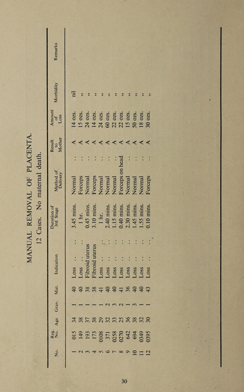 3 <4-i C/5 H-l -*-> <D oc S o >> *-■ T3 3 »- /-s ^ T3 Cd (U G O n; ''Cf I—* H m in rn o co <N H o <N -P H d • • C/5 C/5 G G !— <u 0) pi d—» o • • G G -t-> ■p T3 _o o o C/5 C/5 J_H }_4 C/5 C/5 C/5 (X) C/5 cx) C/5 C/5 C/5 C/5 r> C/5 C/5 C/5 C/5 C/5 C/5 C/5 CX5 o o o o o o o o o o H-l hJ E Ph hJ hJ H-l H-l kJ hJ h4 o o oo oo , o o ( VO o o r^i Id m m Tl 'Cf m 'd- ^d- > aj iH <N m (N ( '■■I s- a <D •'d- oc r~~ oo Os (N m in VO OO nl o so < m m m <N m m ri m m m M 6 m av m m OO . 00 O m ^ct Os in £ z H— d a\ r- o in OS Os o iH n H— m <N <N O O rn O O o o o 6 <N co «n VO r- 00 OS O <N Z '~1 H