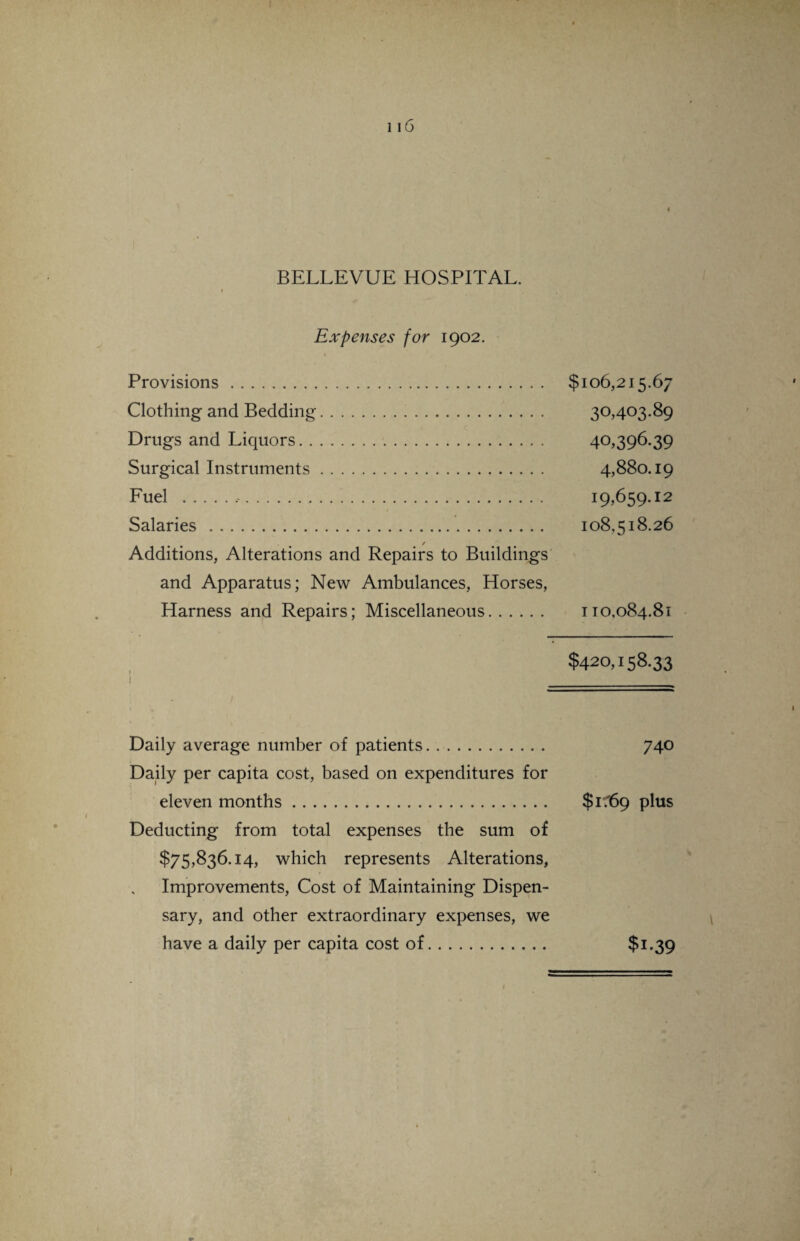 BELLEVUE HOSPITAL. Expenses for 1902. Provisions. $106,215.67 Clothing and Bedding. 30,403.89 Drugs and Liquors. 40,396.39 Surgical Instruments. 4,880.19 Fuel . 19,659.12 Salaries . 108,518.26 Additions, Alterations and Repairs to Buildings and Apparatus; New Ambulances, Horses, Harness and Repairs; Miscellaneous. 110,084.81 $420,158.33 Daily average number of patients. 740 Daily per capita cost, based on expenditures for eleven months. $1^69 plus Deducting from total expenses the sum of $75,836.14, which represents Alterations, Improvements, Cost of Maintaining Dispen¬ sary, and other extraordinary expenses, we have a daily per capita cost of. $1,39