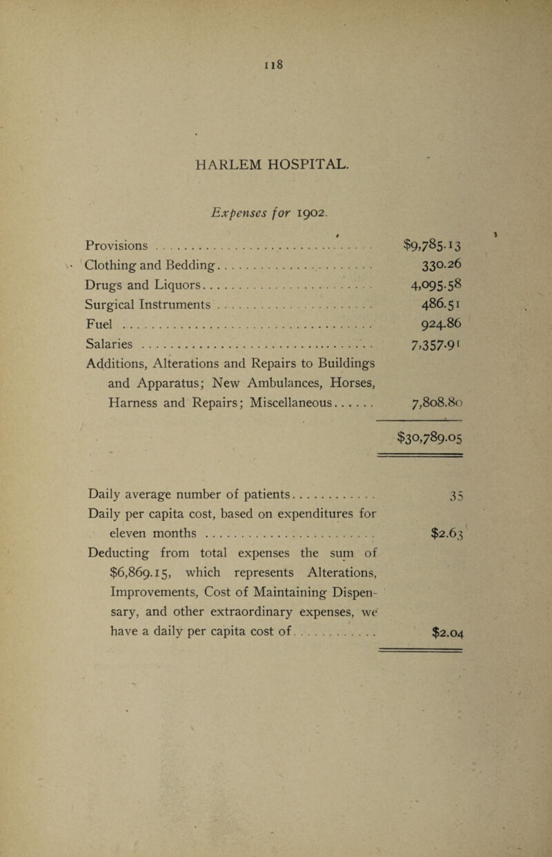 t / HARLEM HOSPITAL. Expenses for 1902. Provisions. $9?7^5-I3 * Clothing and Bedding. 330.26 Drugs and Liquors. 4>°95-5^ Surgical Instruments. 486.51 Fuel . 924.86 Salaries . 7>357-9[ Additions, Alterations and Repairs to Buildings and Apparatus; New Ambulances, Horses, Harness and Repairs; Miscellaneous. 7,808.80 $30,789.05 Daily average number of patients. 35 Daily per capita cost, based on expenditures for eleven months . $2.63 Deducting from total expenses the sum of $6,869.15, which represents Alterations, Improvements, Cost of Maintaining Dispen¬ sary, and other extraordinary expenses, we have a daily per capita cost of. $2.04 V