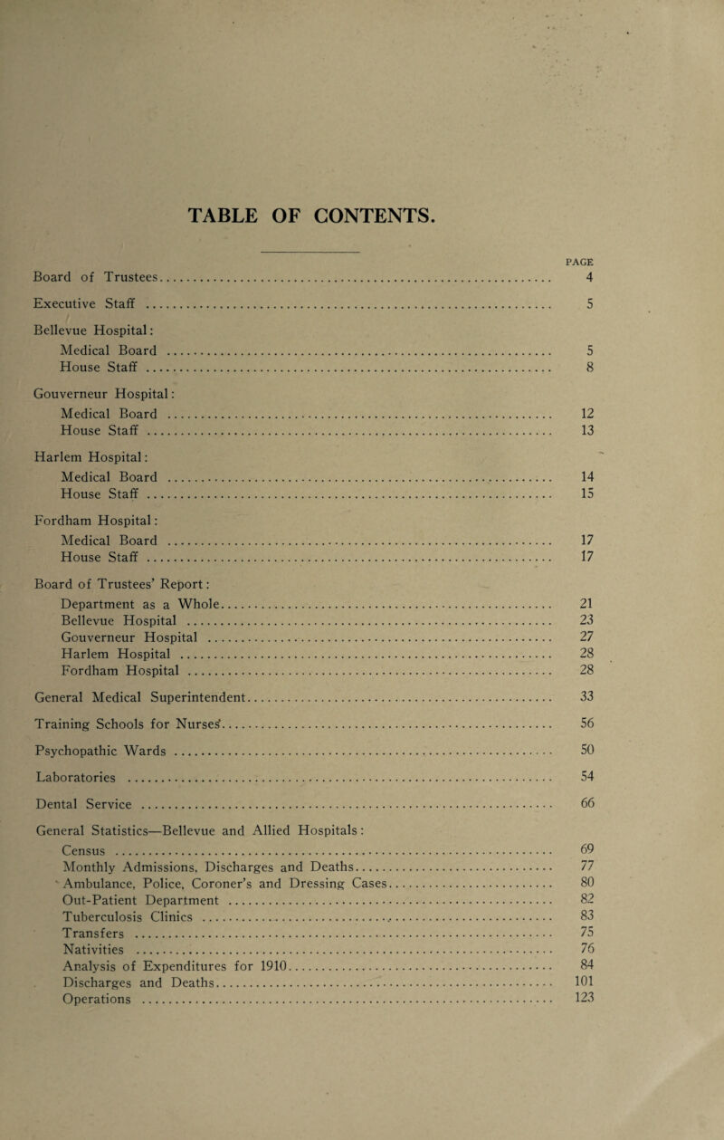 TABLE OF CONTENTS PAGE Board of Trustees. 4 Executive Staff . 5 Bellevue Hospital: Medical Board . 5 House Staff . 8 Gouverneur Hospital: Medical Board . 12 House Staff . 13 Harlem Hospital: Medical Board . 14 House Staff . 15 Fordham Hospital: Medical Board . 17 House Staff . 17 Board of Trustees’ Report: Department as a Whole. 21 Bellevue Hospital . 23 Gouverneur Hospital . 27 Harlem Hospital . 28 Fordham Hospital . 28 General Medical Superintendent. 33 Training Schools for Nurses*. 56 Psychopathic Wards . 50 Laboratories . 54 Dental Service . 66 General Statistics—Bellevue and Allied Hospitals : Census . 69 Monthly Admissions, Discharges and Deaths. 77 ' Ambulance, Police, Coroner’s and Dressing Cases. 80 Out-Patient Department . 82 Tuberculosis Clinics . 83 Transfers . 75 Nativities . 76 Analysis of Expenditures for 1910. 84 Discharges and Deaths. 101 Operations . 123