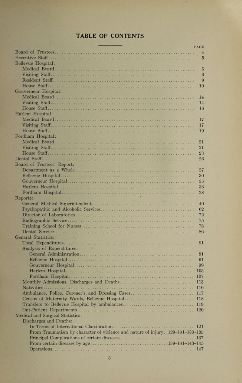 TABLE OF CONTENTS PAGE Board of Trustees. 4 Executive Staff. 5 Bellevue Hospital: Medical Board. 5 Visiting Staff. 6 Resident Staff. 9 House Staff. 10 Gouverneur Hospital: Medical Board. 14 Visiting Staff. 14 House Staff. 16 Harlem Hospital: Medical Board. 17 Visiting Staff. 17 House Staff. 19 Fordham Hospital: Medical Board. 21 Visiting Staff. 21 House Staff. 23 Dental Staff. 26 Board of Trustees’ Report: Department as a Whole. '27 Bellevue Hospital. 30 Gouverneur Hospital. 35 Harlem Hospital. 36 Fordham Hospital. 38 Reports: General Medical Superintendent. 40 Psychopathic and Alcoholic Services. 62 Director of Laboratories. 72 Radiographic Service. 75 Training School for Nurses. 78 Dental Service. 86 General Statistics: Total Expenditures. 91 Analysis of Expenditures: General Administration. 91 Bellevue Hospital.:. 91 Gouverneur Hospital. 99 Harlem Hospital. 103 Fordham Hospital. 107 Monthly Admissions, Discharges and Deaths. 113 Nativities. 116 Ambulance, Police, Coroner’s, and Dressing Cases. 117 Census of Maternity Wards, Bellevue Hospital. 118 Transfers to Bellevue Hospital by ambulances. 119 Out-Patient Departments. 120 Medical and Surgical Statistics: Discharges and Deaths: In Terms of International Classification. 121 From Traumatism by character of violence and nature of injury. .129-131-133-135 Principal Complications of certain diseases. 137 From certain diseases by age.139-141-143-145 Operations. 147