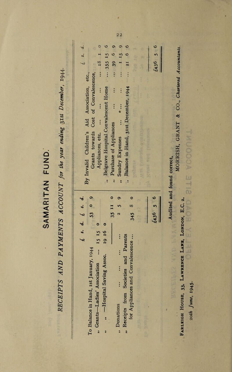 a z D LL < cc < < if) 'Vtf* rf- O' H ** K *3 »C3 \3 s C -V* «o H rn s? > ts 8 v> K « V> \i -SS K K. S$ b o b b £ b >i fti Cl Si fej b fej * o 'O o> ON o vO VO l-H vO lO ►H vO >o co VO O' ►H ►H VO M VO CO 01 CO CO r 9) • • • • B o -M (D O G • • ‘ 03 o m G « .2 73 d > a O O O U C/3 <2 mh <! o *Tj C/5 *rj o ^ u c/3 cn *G XI £ c3 <13 2 | « a5 s u 03 a o a -*-> G 03 O CO 03 73 > G O CJ 42 .2 3 n 1-4 &4 g O < > O r~3 *H j-> rt o? -f-> P4 u V? CO <5 o a o g & £ a g 43 So H -rr |H 03 G a a CO 03 CO G 03 Ph K w 'Vt- 03 l-t 03 -O 6 03 O 03 Q -M co M CO 'O G a *« rt 3 rt cTS ffl >o a *3 G jj rt o < I I ^ 8 . 4-» Jo rt W CO (/) M <; xT - X3 G rt 03 bo .5 > d rf > G *3 r2 03 O 4-» 03 O o o G el (/) co 03 rt .2 U a a o .S ^ o G rt 03 O co G ti <t s rt 2 a o o H * CO G O • rH -*-> «J G O Q 4H O' j2 < a, u o 03 O 03 a I o o 'd G G o ><) ■V4 R <3 *** R s o 03 03 03 03 03 <3 ►R o o o •« H a < a o X in hH a a o s O' o O' o vO § • M . X) • K> o M VO) 00 VO 03 4-> d vO i *H ■d w CO VO N MO s >o co M* CO CO ■*■ <5 z • '-p o ’XS o o Q • «<» >o vO o 1 M M • • 42 • • t-1 'p »o M O' • G 03 • 03 » U O ■'0- Ov • • • • • • • & G 0) o C/3 < a H u w G *< kJ ro « (A D O a s o ►H w G K •< (X< «o •'O’ O' a s o CO