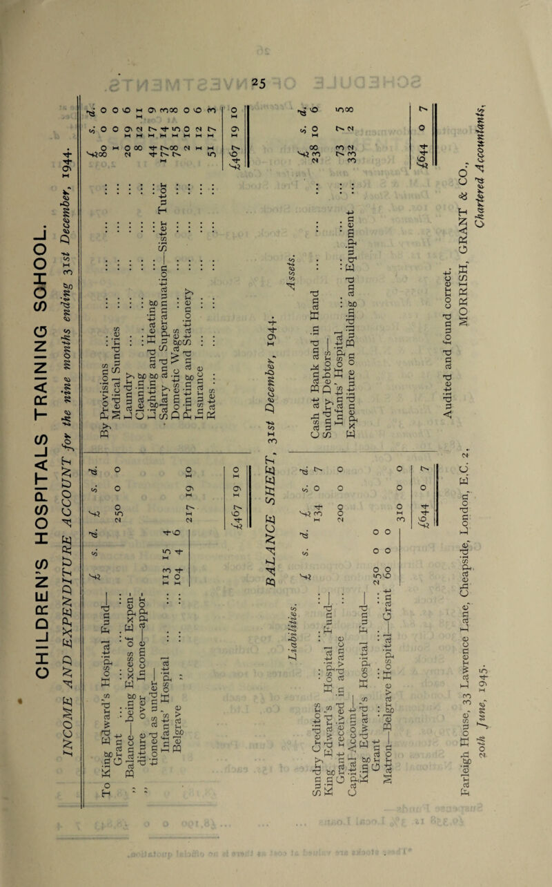 O O I o o < DC H < h CL CO LU p* P ON V- «S3 rO 03 L> <N3 b ^0 M CO ^0 0) | <N3 CO hhh S o CS3 § •hs> § 03 ►s; CO 4 i ^ b * b o CO O O ^ I b b b b b cc § 3 S d b X b o £ b g £ h o O VO W M ON CO 00 o vO CO «o 0 0 01 p- to o <N M M M W M M M M o w O oo t>*00 or M M S^C20 or to ON M vo p u o -*-> H Vh 02 h cn • rH CO C/2 0) • r—( Sh TO P P m p o • rH TO (0 bo SO • rH -4-> <D E TO SO P CO o • rH 4-> P P SO SO P u CD Ph os in !o . u • <0 ■ SO o • rH 4-> cn oj 0) 4-* bjOCO o3 _ T3 w TO so to bo bo P u (0 so . rH -rH SO +} S-P P rP P J co £ TO 3 oi P « JO O 'C Q Ph P a) bo 9 .s p H-> Sh P SO C/2 so C/2 03 H-> P E ^3 <o O O o in 0T T3 to O M o> M o- M OS N3 PO to p co P m o O M 02 VO P ‘-+3 TO CO os Po P 4-> • rH Ph C/2 O E TO Sh d * TO w I I so b <D O PhOh W ? O <0 C/2 fi « o 8 8 X G P w I Ph V-H Cfj « O bo u ^ f so S SO J ■ > p - <u c/2 +J p bo Si p O E o H <u > i sd ™ P K <D TO 4h P Sh 02 Oh 03 5 gim 'rP ''I TO +-> TS vO * 8 oo <o or in oo t. bl CO 01 t> co CO vo *Ki VC> Vo Vo TO P d K -t-> p 02 s Ph • rH P CO W TO P d bo TO 02 M ►O vsi 03 03 Vo M CO b b a b b o b b b TO | cti 4-> • rH P pp P P C/2 Sh Ph cn p P O H-> 02 O E O 03 P PQ 03 ft 4-> P -M • rH -M P Li a ' TO P rP c« TO P MH a l-H 03 Ph p P X CJ m W ^3 3 s^ O O Tf- O CO O W n O H H- vO O o o M CO o o o o o o •ovo OS 1>- o Tf H vO NS? Ti TO P P l-H P • <>N *<k •tS» : ^ Ph . rO # 03 • * <S> b r-H a3 4-> O P P a3 4J • rH O E d Ph c/2 O K R'p > ||s 9 > CD Vh ° W H ri P Jo . p TO 00 Sh m J +J p p o o o < r-H 4-> • rH OD d O TO Sh ct3 TO bo S PO M P d Sh O P +H • rH OSh C/2 O X CD > P Sh r5f o W P o Sh +■» d ^5 v<> I •Kfc. 5t » O V3- O ^ o <>3 o CD o o TO P P o MH TO p p TO 02 4-> • rH TO P H £ X O X m l-H Ph E O o 01 d W p o TO p: O J o TO • rH C/3 Ph, P 02 J o <o' P P J CD O P 02 Sh £ P to p- J 2 CO CO 02 C/2 P O E rP bo • rH 02 r-H Sh P J § § ►sS O ot