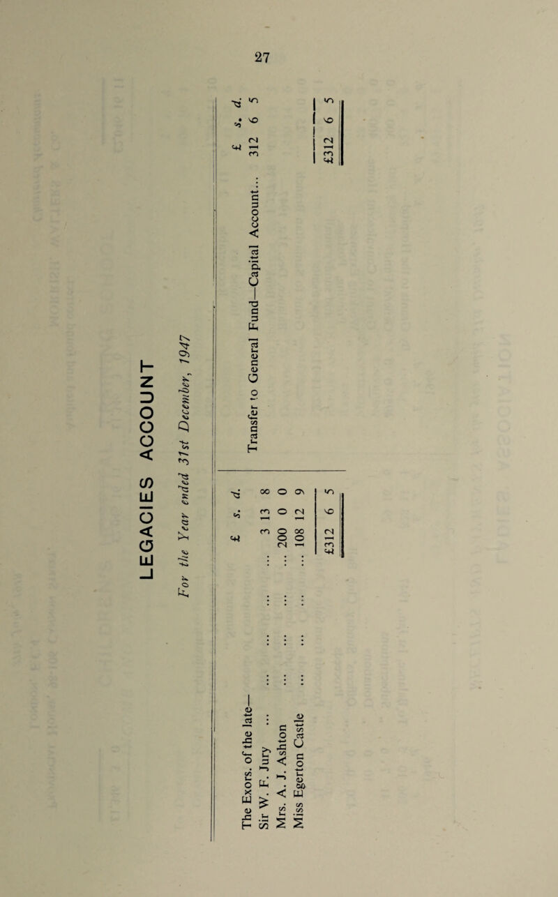 o £ o? 44 <^1 m so I 2 I 3 D O O o < if) UJ o < o HI ^5- Oj Si -55 Si <o Q <s> Si **3 & Si « Vj K*~l Si -*o c 3 O o o < *-* 'S, aJ u T3 G 3 l-U 13 u, a> c <u a c/5 G aJ d oo © os sn • »5 m O (N T—H so m o oo <N <4i o (N O c> <44 <L> -<-» • JS : <U J3 <— Vi O 3 >—> Ph -C .h H C/2 C/J u- o X W c o •(-> 43 C/5 < C/D Vh -4—» C/D 0$ u G o +-> S-t <D 0/> w C/D C/D s s