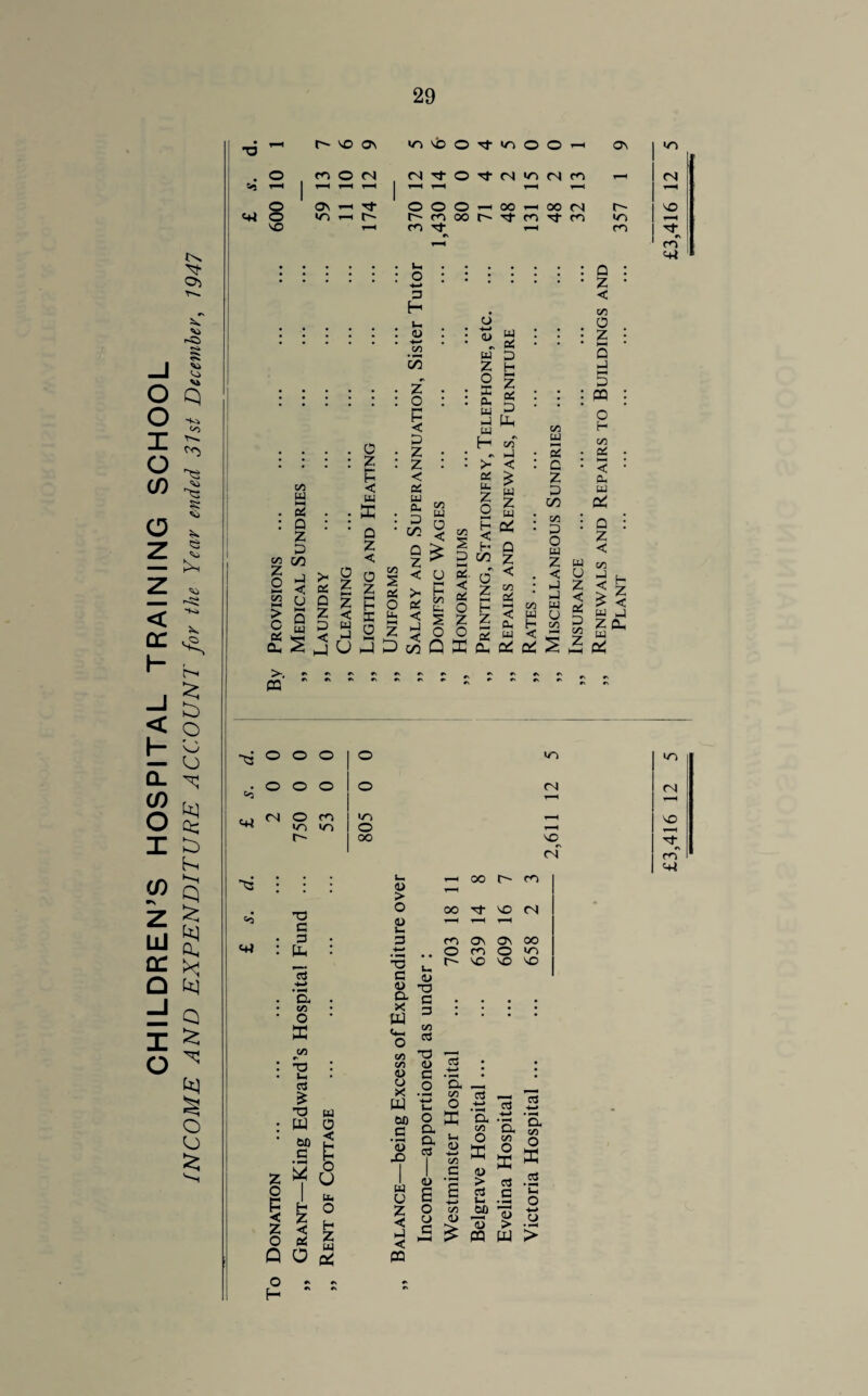 29 1 1 ^ 1 1 * • • c 3 4-» c/2 t/3 z~ r\ E OS PS P tu rw C/2 • P m < T3 C . 3 . <P • l-L • r-- cj -4-» # ‘Dh • • C/5 • * o E C/2 * T3 • • Lh • > o OO ■ot vo <N 4) L- p-H 3 m ov C\ OO *-• .. o m o in ■3 L. ^ vo vo vo C & ^ X ffl u-, O C/2 3 C/2 4) G 3 oo CCS z O s z o C3 £ T3 W w a 60 ^ £ t O o ^ U H z < OS CL o H z w QOS w o X W 00 G • pH 4) X) w O z <c p < pa G O o a a 03 <L> B o 4> G o3 +-> C/2 O X V-H o ■4—* C/5 c (D £ aj P-H • c3 SP HP • ^ C/2 a O C/5 E 4) o X > C3 cS « . G -5? 13 13 > pa W 173 •M • pH Cl C/2 O o3 O H