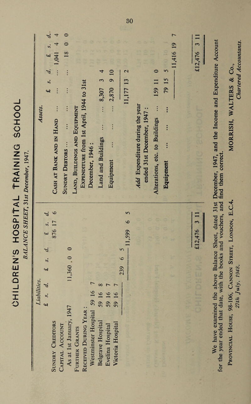 30 >5 *44 rj- t+4 >> < C/2 g 2 tu «. &< cn^ <N r-H <+* lx 3 . • <L» _ >* £ <0 « uT C o u< X) •§ I 60 3 <S VO VO NO NO ^ c+4 r- Tt ON . ' >> D 5 a: < tu >< £ On ON On m m m 3 O o &o Z < Ck _ c/2 c3 — 'O 0 o £ «2 .3 u<^o < CL < 3 C/2 <3 CO U tu 3 5 D L- cC Q 0 tu > a> C/2 c <U > 3 t- £ *? 3P 13 CO ® * CU • *-< C ^ o CQ aj > 06