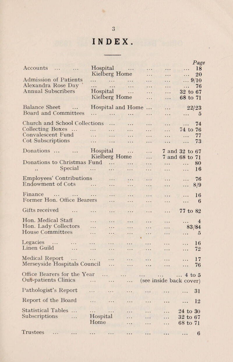 INDEX. Page Accounts ... ... Hospital . 18 Kielberg Home .20 Admission of Patients .9/10 Alexandra Rose Day . 76 Annual Subscribers Hospital . 32 to 67 Kielberg Home . 68 to 71 Balance Sheet ... Hospital and Home ... ... 22/23 Board and Committees . 5 Church and School Collections ... . 74 Collecting Boxes ... . 74 to 76 Convalescent Fund . 77 Cot Subscriptions . 73 Donations ... ... Hospital 7 and 32 to 67 Kielberg Home 7 and 68 to 71 Donations to Christmas Fund . 80 ,, Special . 16 Employees' Contributions . 76 Endowment of Cots ... ... !.. .8/9 Finance . 16 Former Hon. Office Bearers . 6 Gifts received . 77 to 82 Hon. Medical Staff . 4 Hon. Lady Collectors . 83/84 House Committees . 5 Legacies • . 16 Linen Guild . 72 Medical Report . 17 Merseyside Hospitals Council . 76 Office Bearers for the Year .4 to 5 Out-patients Clinics (see inside back cover) Pathologist’s Report . 31 Report of the Board . 12 Statistical Tables ... 24 to 30 Subscriptions ... Hospital . 32 to 67 Home . 68 to 71 Trustees 6