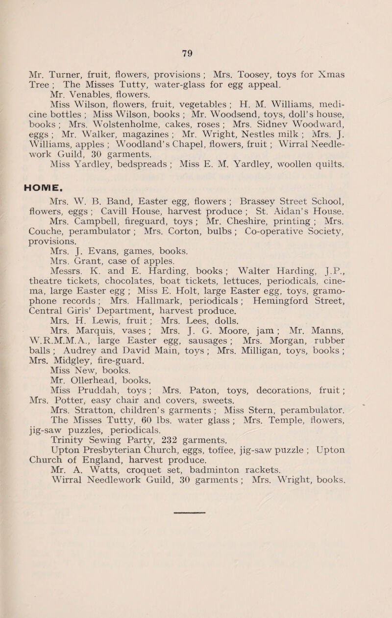 Mr. Turner, fruit, flowers, provisions ; Mrs. Toosey, toys for Xmas Tree ; The Misses Tutty, water-glass for egg appeal. Mr. Venables, flowers. Miss Wilson, flowers, fruit, vegetables ; H. M. Williams, medi¬ cine bottles ; Miss Wilson, books ; Mr. Woodsend, toys, doll’s house, books; Mrs. Wolstenholme, cakes, roses; Mrs. Sidney Woodward, eggs ; Mr. Walker, magazines ; Mr. Wright, Nestles milk ; Mrs. J. Williams, apples ; Woodland’s Chapel, flowers, fruit; Wirral Needle¬ work Guild, 30 garments. Miss Yardley, bedspreads ; Miss E. M. Yardley, woollen quilts. HOME. Mrs. W. B. Band, Easter egg, flowers ; Brassey Street School, flowers, eggs ; Cavill House, harvest produce ; St. Aidan’s House. Mrs. Campbell, fireguard, toys ; Mr. Cheshire, printing ; Mrs. Couche, perambulator ; Mrs. Corton, bulbs ; Co-operative Society, provisions. Mrs. J. Evans, games, books. Mrs. Grant, case of apples. Messrs. K. and E. Harding, books ; Walter Harding, J.P., theatre tickets, chocolates, boat tickets, lettuces, periodicals, cine¬ ma, large Easter egg ; Miss E. Holt, large Easter egg, toys, gramo¬ phone records; Mrs. Hallmark, periodicals ; Hemingford Street, Central Girls’ Department, harvest produce. Mrs. H. Lewis, fruit; Mrs. Lees, dolls. Mrs. Marquis, vases; Mrs. J. G. Moore, jam ; Mr. Manns, W.R.M.M.A., large Easter egg, sausages ; Mrs. Morgan, rubber balls ; Audrey and David Main, toys ; Mrs. Milligan, toys, books ; Mrs. Midgley, fire-guard. Miss New, books. Mr. Ollerhead, books. Miss Pruddah, toys ; Mrs. Paton, toys, decorations, fruit; Mrs. Potter, easy chair and covers, sweets. Mrs. Stratton, children’s garments; Miss Stern, perambulator. The Misses Tutty, 60 lbs. water glass ; Mrs. Temple, flowers, jig-saw puzzles, periodicals. Trinity Sewing Party, 232 garments. Upton Presbyterian Church, eggs, toffee, jig-saw puzzle ; Upton Church of England, harvest produce. Mr. A. Watts, croquet set, badminton rackets. Wirral Needlework Guild, 30 garments ; Mrs. Wright, books.
