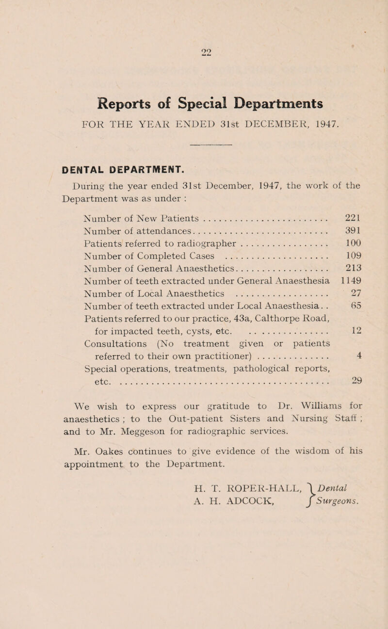 oo Reports of Special Departments FOR THE YEAR ENDED 31st DECEMBER, 1947. DENTAL DEPARTMENT. During the year ended 31st December, 1947, the work of the Department was as under : Number of New Patients. 221 Number of attendances. 391 Patients referred to radiographer. 100 Number of Completed Cases . 109 Number of General Anaesthetics. 213 Number of teeth extracted under General Anaesthesia 1149 Number of Local Anaesthetics . 27 Number of teeth extracted under Local Anaesthesia. . 65 Patients referred to our practice, 43a, Calthorpe Road, for impacted teeth, cysts, etc... 12 Consultations (No treatment given or patients referred to their own practitioner). 4 Special operations, treatments, pathological reports. 29 etc. We wish to express our gratitude to Dr. Williams for anaesthetics ; to the Out-patient Sisters and Nursing Staff ; and to Mr. Meggeson for radiographic services. Mr. Oakes continues to give evidence of the wisdom of his appointment to the Department. H. T. ROPER-HALL, A. H. ADCOCK,