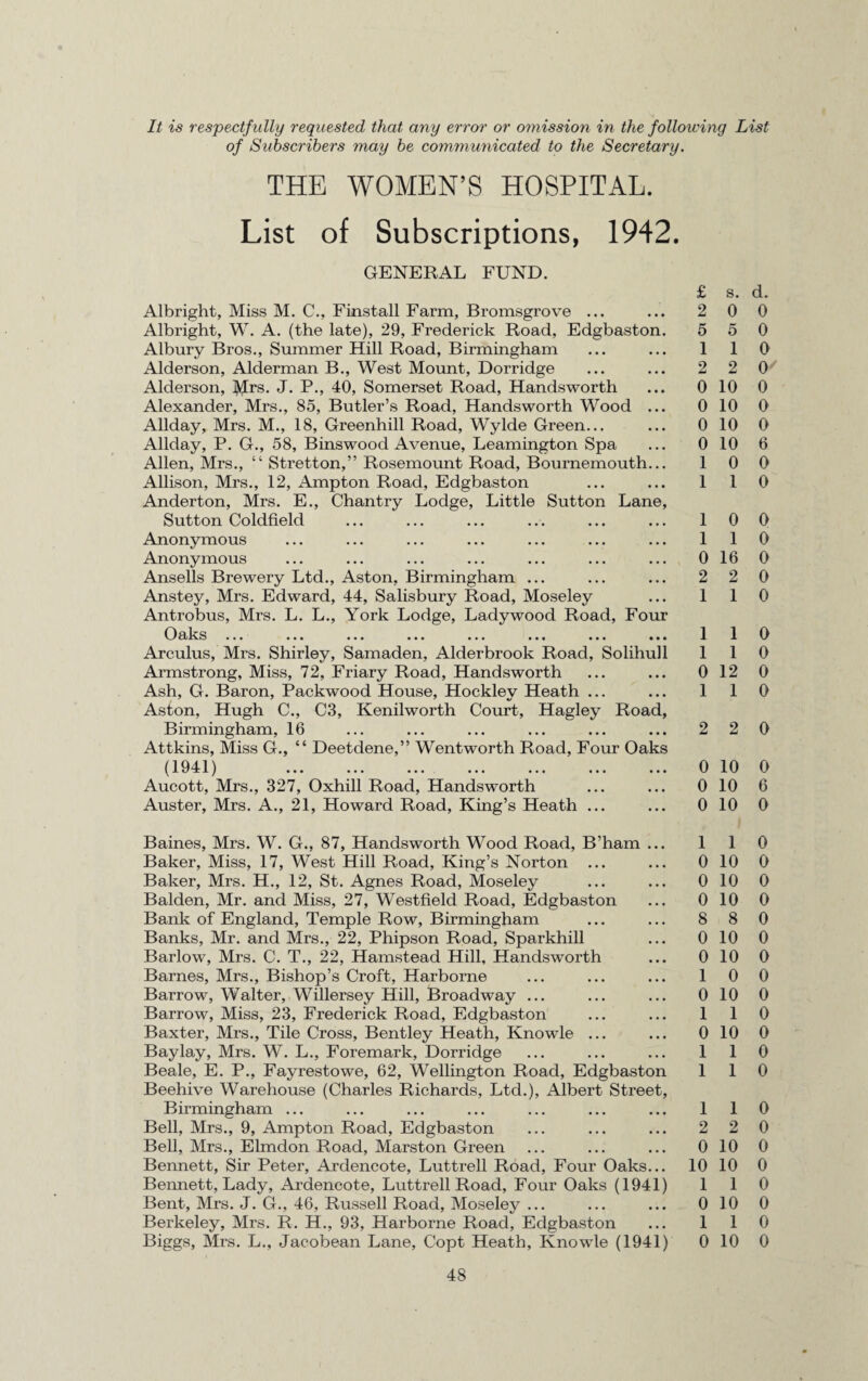 It is respectfully requested that any error or omission in the following List of Subscribers may be communicated to the Secretary. THE WOMEN’S HOSPITAL. List of Subscriptions, 1942. GENERAL FUND. Albright, Miss M. C., Finstall Farm, Bromsgrove ... Albright, W. A. (the late), 29, Frederick Road, Edgbaston. Albury Bros., Summer Hill Road, Birmingham Alderson, Alderman B., West Mount, Dorridge Alderson, Mrs. J. P., 40, Somerset Road, Handsworth Alexander, Mrs., 85, Butler’s Road, Handsworth Wood ... Allday, Mrs. M., 18, Greenhill Road, Wylde Green... Allday, P. G., 58, Binswood Avenue, Leamington Spa Allen, Mrs., “ Stretton,” Rosemount Road, Bournemouth... Allison, Mrs., 12, Ampton Road, Edgbaston Anderton, Mrs. E., Chantry Lodge, Little Sutton Lane, Sutton Coldfield Anonymous Anonymous Ansells Brewery Ltd., Aston, Birmingham ... Anstey, Mrs. Edward, 44, Salisbury Road, Moseley Antrobus, Mrs. L. L., York Lodge, Ladywood Road, Four Vy cuxvo ••• ••• ••• ••• ••• • • • ••• • • • Arculus, Mrs. Shirley, Samaden, Alderbrook Road, Solihull Armstrong, Miss, 72, Friary Road, Handsworth Ash, G. Baron, Packwood House, Hockley Heath ... Aston, Hugh C., C3, Kenilworth Court, Hagley Road, Birmingham, 16 Attkins, Miss G., “ Deetdene,” Wentworth Road, Four Oaks fl 941\ lit/ JL XI ••• ••• ••• ••• ••• ••• ••• Aucott, Mrs., 327, Oxhill Road, Handsworth Auster, Mrs. A., 21, Howard Road, King’s Heath ... £ 2 5 1 2 0 0 0 0 1 1 1 1 0 2 1 1 1 0 1 2 0 0 0 Baines, Mrs. W. G., 87, Handsworth Wood Road, B’ham ... 1 Baker, Miss, 17, West Hill Road, King’s Norton ... ... 0 Baker, Mrs. H., 12, St. Agnes Road, Moseley ... ... 0 Balden, Mr. and Miss, 27, Westfield Road, Edgbaston ... 0 Bank of England, Temple Row, Birmingham ... ... 8 Banks, Mr. and Mrs., 22, Phipson Road, Sparkhill ... 0 Barlow, Mrs. C. T., 22, Hamstead Hill, Handsworth ... 0 Barnes, Mrs., Bishop’s Croft, Harborne ... ... ... 1 Barrow, Walter, Willersey Hill, Broadway ... ... ... 0 Barrow, Miss, 23, Frederick Road, Edgbaston ... ... 1 Baxter, Mrs., Tile Cross, Bentley Heath, Knowle ... ... 0 Baylay, Mrs. W. L., Foremark, Dorridge ... ... ... 1 Beale, E. P., Fayrestowe, 62, Wellington Road, Edgbaston 1 Beehive Warehouse (Charles Richards, Ltd.), Albert Street, Birmingham ... ... ... ... ... ... ... 1 Bell, Mrs., 9, Ampton Road, Edgbaston ... ... ... 2 Bell, Mrs., Elmdon Road, Marston Green ... ... ... 0 Bennett, Sir Peter, Ardencote, Luttrell Road, Four Oaks... 10 Bennett, Lady, Ardencote, Luttrell Road, Four Oaks (1941) 1 Bent, Mrs. J. G., 46, Russell Road, Moseley ... ... ... 0 Berkeley, Mrs. R. H., 93, Harborne Road, Edgbaston ... 1 Biggs, Mrs. L., Jacobean Lane, Copt Heath, Knowle (1941) 0 s. d. 0 0 5 0 1 0 2 0 10 0 10 0 10 0 10 6 0 0 1 0 0 0 1 0 16 0 2 0 1 0 1 0 1 0 12 0 1 0 2 0 10 0 10 6 10 0 1 0 10 0 10 0 10 0 8 0 10 0 10 0 0 0 10 0 1 0 10 0 1 0 1 0 1 0 2 0 10 0 10 0 1 0 10 0 1 0 10 0