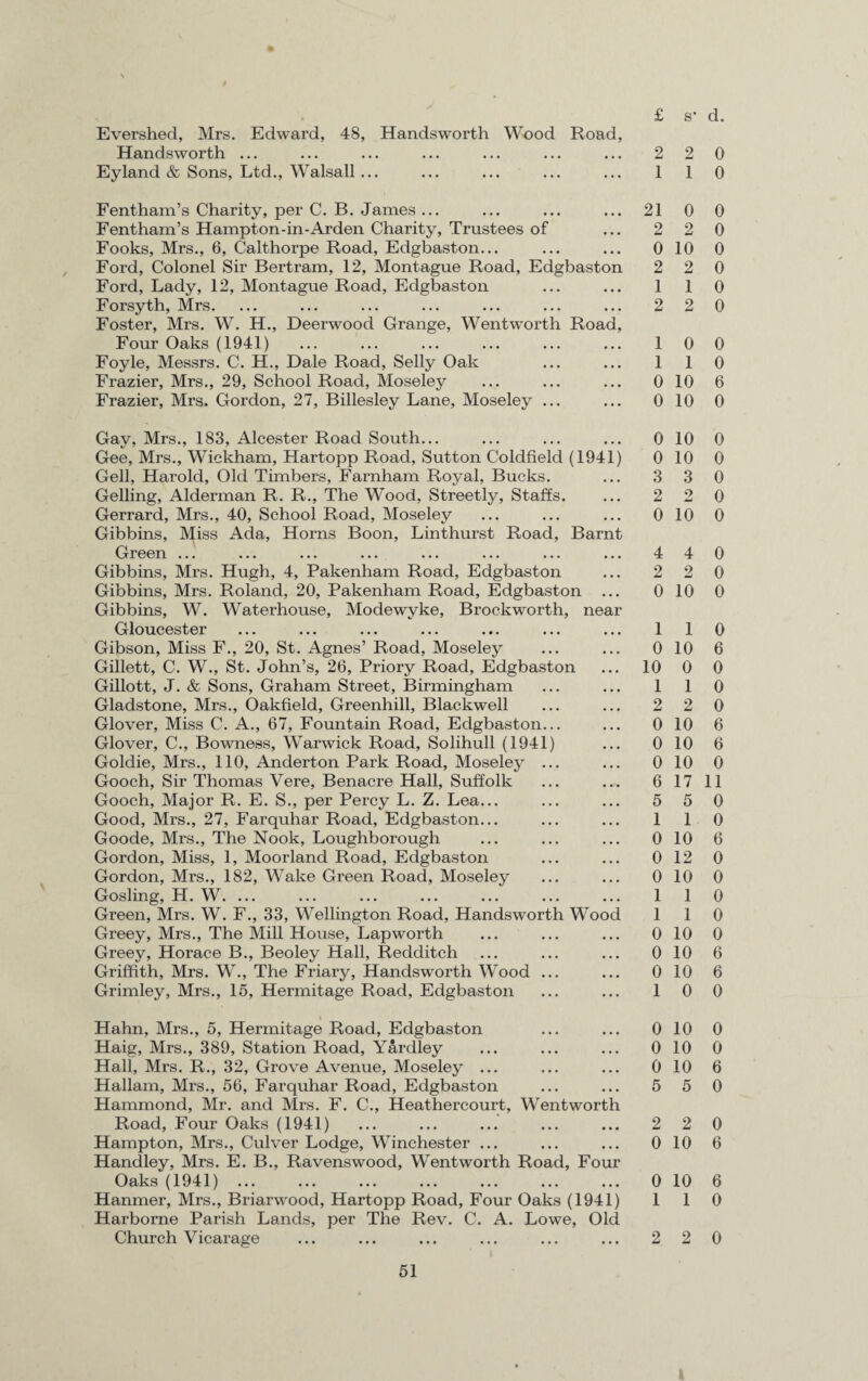 Evershed, Mrs. Edward, 48, Handsworth Wood Road, Handsworth ... Eyland & Sons, Ltd., Walsall... £ s' d. 2 2 0 1 1 0 Fentham’s Charity, per C. B. James ... Fentham’s Hampton-in-Arden Charity, Trustees of Fooks, Mrs., 6, Calthorpe Road, Edgbaston... Ford, Colonel Sir Bertram, 12, Montague Road, Edgbaston Ford, Lady, 12, Montague Road, Edgbaston Forsyth, Mrs. Foster, Mrs. W. H., Deerwood Grange, WentwTorth Road, Four Oaks (1941) Foyle, Messrs. C. H., Dale Road, Selly Oak Frazier, Mrs., 29, School Road, Moseley Frazier, Mrs. Gordon, 27, Billesley Lane, Moseley ... 21 0 0 2 2 0 0 10 0 2 2 0 1 1 0 2 2 0 1 0 0 1 1 0 0 10 6 0 10 0 Gay, Mrs., 183, Alcester Road South... Gee, Mrs., Wickham, Hartopp Road, Sutton Coldfield (1941) Gell, Harold, Old Timbers, Farnham Royal, Bucks. Gelling, Alderman R. R., The Wood, Streetly, Staffs. Gerrard, Mrs., 40, School Road, Moseley Gibbins, Miss Ada, Horns Boon, Linthurst Road, Barnt Green ... ... ... ... ... ... ... Gibbins, Mrs. Hugh, 4, Pakenham Road, Edgbaston Gibbins, Mrs. Roland, 20, Pakenham Road, Edgbaston Gibbins, W. Waterhouse, Modewyke, Brockworth, near Gloucester Gibson, Miss F., 20, St. Agnes’ Road, Moseley Gillett, C. W., St. John’s, 26, Priory Road, Edgbaston Gillott, J. & Sons, Graham Street, Birmingham Gladstone, Mrs., Oakfield, Greenhill, Blackwell Glover, Miss C. A., 67, Fountain Road, Edgbaston... Glover, C., Bowness, Warwick Road, Solihull (1941) Goldie, Mrs., 110, Anderton Park Road, Moseley ... Gooch, Sir Thomas Vere, Benacre Hall, Suffolk Gooch, Major R. E. S., per Percy L. Z. Lea... Good, Mrs., 27, Farquhar Road, Edgbaston... Goode, Mrs., The Nook, Loughborough Gordon, Miss, 1, Moorland Road, Edgbaston Gordon, Mrs., 182, Wake Green Road, Moseley Gosling, H. W. ... Green, Mrs. W. F., 33, Wellington Road, Handsworth Wood Greey, Mrs., The Mill House, Lap worth Greey, Horace B., Beoley Hall, Redditch Griffith, Mrs. W., The Friary, Handsworth Wood ... Grimley, Mrs., 15, Hermitage Road, Edgbaston 0 10 0 0 10 0 3 3 0 2 2 0 0 10 0 4 4 0 2 2 0 0 10 0 1 1 0 0 10 6 10 0 0 1 1 0 2 2 0 0 10 6 0 10 6 0 10 0 6 17 11 5 5 0 1 1 0 0 10 6 0 12 0 0 10 0 1 1 0 1 1 0 0 10 0 0 10 6 0 10 6 1 0 0 Hahn, Mrs., 5, Hermitage Road, Edgbaston Haig, Mrs., 389, Station Road, Yardley Hall, Mrs. R., 32, Grove Avenue, Moseley ... Hallam, Mrs., 56, Farquhar Road, Edgbaston Hammond, Mr. and Mrs. F. C., Heathercourt, Wentworth Road, Four Oaks (1941) Hampton, Mrs., Culver Lodge, Winchester ... Handley, Mrs. E. B., Ravenswood, Wentworth Road, Four Oaks (1941) ... Hanmer, Mrs., Briarwrood, Hartopp Road, Four Oaks (1941) Harborne Parish Lands, per The Rev. C. A. Lowe, Old Church Vicarage 0 10 0 0 10 0 0 10 6 5 5 0 2 2 0 0 10 6 0 10 6 1 1 0 2 2 0