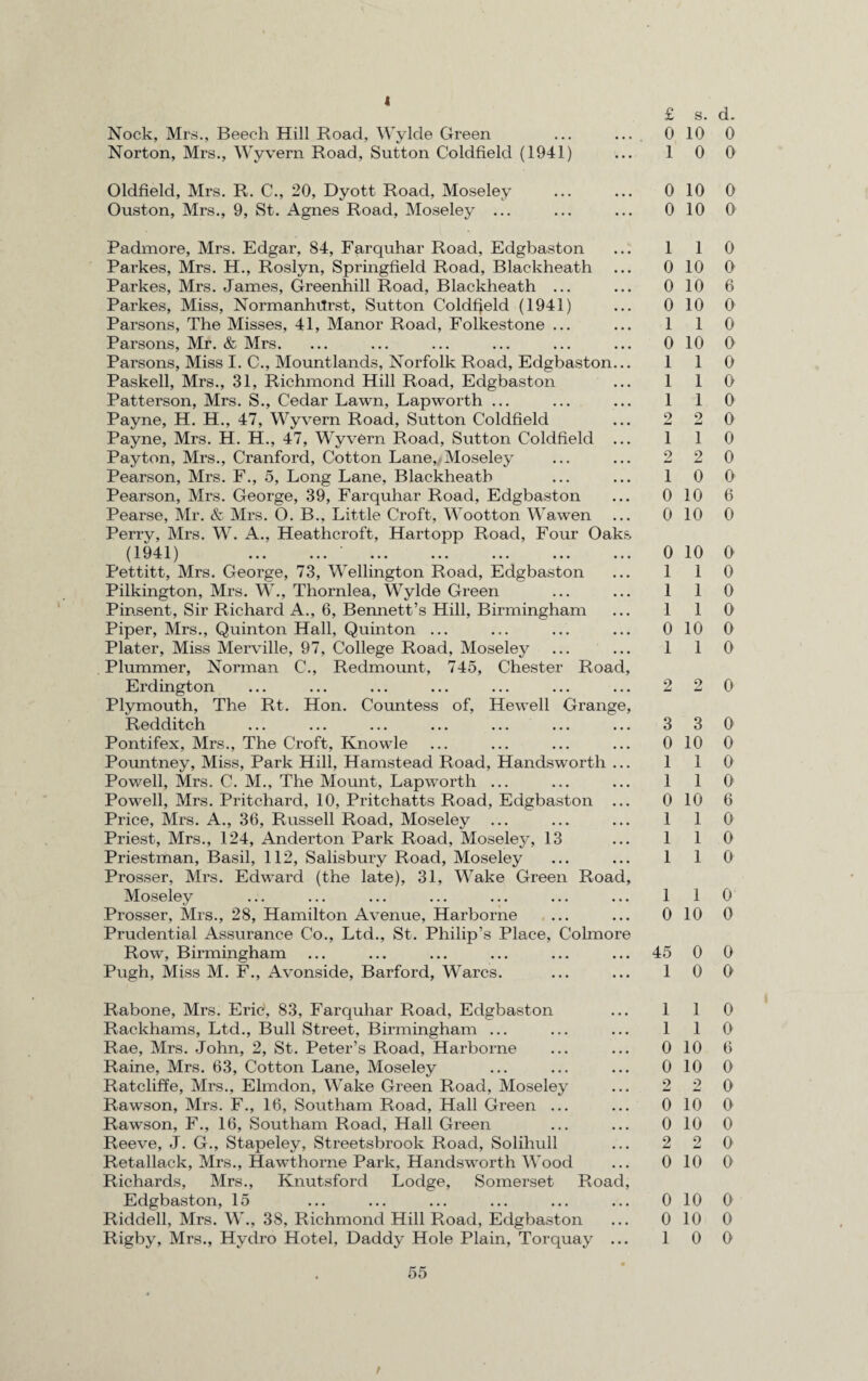 Nock, Mrs., Beech Hill Road, Wylde Green Norton, Mrs., Wyvern Road, Sutton Coldfield (1941) Oldfield, Mrs. R. C., 20, Dyott Road, Moseley Ouston, Mrs., 9, St. Agnes Road, Moseley ... Padmore, Mrs. Edgar, 84, Farquhar Road, Edgbaston Parkes, Mrs. H., Roslyn, Springfield Road, Blackheath Parkes, Mrs. James, Greenhill Road, Blackheath ... Parkes, Miss, Normanhrtrst, Sutton Coldfield (1941) Parsons, The Misses, 41, Manor Road, Folkestone ... Parsons, Mr. & Mrs. Parsons, Miss I. C., Mountlands, Norfolk Road, Edgbaston... Paskell, Mrs., 31, Richmond Hill Road, Edgbaston Patterson, Mrs. S., Cedar Lawn, Lapworth ... Payne, H. H., 47, Wyvern Road, Sutton Coldfield Payne, Mrs. H. H., 47, Wyvern Road, Sutton Coldfield ... Payton, Mrs., Cranford, Cotton Lane, Moseley Pearson, Mrs. F., 5, Long Lane, Blackheath Pearson, Mrs. George, 39, Farquhar Road, Edgbaston Pearse, Mr. & Mrs. O. B., Little Croft, Wootton Wawen Perry, Mrs. W. A.. Heathcroft, Hartopp Road, Four Oaks (1941) . . Pettitt, Mrs. George, 73, Wellington Road, Edgbaston Pilkington, Mrs. W., Thornlea, Wylde Green Pinsent, Sir Richard A., 6, Bennett’s Hill, Birmingham Piper, Mrs., Quinton Hall, Quinton ... Plater, Miss Merville, 97, College Road, Moseley Plummer, Norman C., Redmount, 745, Chester Road, Erdington Plymouth, The Rt. Hon. Countess of, Hewell Grange, Redditch Pontifex, Mrs., The Croft, Knowle Pountney, Miss, Park Hill, Hamstead Road, Handsworth ... Powell, Mrs. C. M., The Mount, Lapworth ... Powell, Mrs. Pritchard, 10, Pritchatts Road, Edgbaston ... Price, Mrs. A., 36, Russell Road, Moseley ... Priest, Mrs., 124, Anderton Park Road, Moseley, 13 Priestman, Basil, 112, Salisbury Road, Moseley Prosser, Mrs. Edward (the late), 31, Wake Green Road, Moseley Prosser, Mrs., 28, Hamilton Avenue, Harborne Prudential Assurance Co., Ltd., St. Philip’s Place, Colmore Row, Birmingham Pugh, Miss M. F., Avonside, Barford, Wares. Rabone, Mrs. Eric, 83, Farquhar Road, Edgbaston Rackhams, Ltd., Bull Street, Birmingham ... Rae, Mrs. John, 2, St. Peter’s Road, Harborne Raine, Mrs. 63, Cotton Lane, Moseley Ratcliffe, Mrs., Elmdon, Wake Green Road, Moseley Rawson, Mrs. F., 16, Southam Road, Hall Green ... Rawson, F., 16, Southam Road, Hall Green Reeve, J. G., Stapeley, Streetsbrook Road, Solihull Retallack, Mrs., Hawthorne Park, Handsworth Wood Richards, Mrs., Knutsford Lodge, Somerset Road, Edgbaston, 15 Riddell, Mrs. W., 3S, Richmond Hill Road, Edgbaston Rigby, Mrs., Hydro Hotel, Daddy Hole Plain, Torquay ... 55 £ s. d. 0 10 0 1 0 0 0 10 0 0 10 0 1 1 0 0 10 0 0 10 6 0 10 0 1 1 0 0 10 0 1 1 0 1 1 0 1 1 0 2 2 0 1 1 0 2 2 0 1 0 0 0 10 6 0 10 0 0 10 0 1 1 0 1 1 0 1 1 0 0 10 0 1 1 0 2 2 0 3 3 0 0 10 0 1 1 0 1 1 0 0 10 6 1 1 0 1 1 0 1 1 0 1 1 0 0 10 0 45 0 0 1 0 0 1 1 0 1 1 0 0 10 6 0 10 0 2 2 0 0 10 0 0 10 0 2 2 0 0 10 0 0 10 0 0 10 0 1 0 0 t