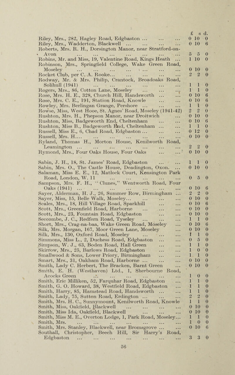 Riley, Mrs., 282, Hagley Road, Edgbaston ... Riley, Mrs., Wadderton, Blackwell ... Roberts, Mrs. R. H., Dorsington Manor, near Stratford-on- * Avon ... ... ... ... ... ... ... Robins, Mr. and Miss, 19, Valentine Road, Kings Heath ... Robinson, Mrs., Springfield College, Wake Green Road, Moseley ... ... ... ... ^ ... Rocket Club, per C. A. Rooke... Rodway, Mr. & Mrs. Philip, Crantock, Broadoaks Road, Solihull (1941) . Rogers, Mrs., 86, Cotton Lane, Moseley Rose, Mrs. H. E., 328, Church Hill, Handsworth ... Rose, Mrs. C. E., 191, Station Road, Knowle Rowley, Mrs. Berlingan Grange, Pershore ... Rowse, Miss, West Hooe, St. Agnes’ Road, Moseley (1941-42) Rushton, Mrs. H., Phepson Manor, near Droitwich Rushton, Miss, Badgeworth End, Cheltenham Rushton, Miss B., Badgeworth lifcnd, Cheltenham ... Russell, Miss E., 6, Chad Road, Edgbaston ... Russell, Mrs. H_ Ryland, Thomas H., Morton House, Kenilwoi’th Road, Leamington ... Rymond, Mrs., Four Oaks House, Four Oaks ... ... £ s d. 0 10 0 0 10 6 5 5 0 1 10 0 0 10 0 2 2 0 1 1 0 1 1 0 0 10 6 0 10 6 1 1 0 2 2 0 0 10 0 0 10 6 1 1 0 0 12 0 0 10 0 2 2 0 0 10 0 Sabin, J. H., 18, St. James’ Road, Edgbaston Sabin, Mrs. O., The Castle House, Deadington, Oxon. Salaman, Miss E. E., 12, Matlock Court, Kensington Park Road, London, W. 11 Sampson, Mrs. F. H., “ Clunes,” Wentworth Road, Four Oaks (1941). Sayer, Alderman, H. J., 26, Summer Row, Birmingham ... Sayer, Miss, 15, Belle Walk, Moseley... Scales, Mrs., 18, Hill Village Road, Sparkhill Scott, Mrs., Greenfield Road, Harborne Scott, Mrs., 23, Fountain Road, Edgbaston Seccombe, J. C., Redfern Road, Tyseley Short, Mrs., Crag-na-baa, Wake Green Road, Moseley Silk, Mrs. Morgan, 167, Moor Green Lane, Moseley Silk, Mrs., 130, Oxford Road, Moseley Simmons, Miss L., 2, Duchess Road, Edgbaston Simpson, W. J., 63, Boden Road, Hall Green Skirrow, Mrs., 25, Barlows Road, Edgbaston Smallwood & Sons, Lower Priory, Birmingham Smart, Mrs., 31, Oakham Road, Harborne ... Smith, Lady C. Herbert, The Bracken, Barnt Green Smith, E. H. (Westhaven) Ltd., 1, Sherbourne Road, Acocks Green .r. Smith, Eric Milliken, 52, Farquhar Road, Edgbaston Smith, G. O. Howard, 38, Westfield Road, Edgbaston Smith, Harry, 85, Hamstead Road, Handsworth ... Smith, Lady, 75, Sutton Road, Erdington ... Smith, Mrs. H. C., Sunnymount, Kenilworth Road, Knowle Smith, Miss, Oakfield, Blackwell Smith, Miss Ida, Oakfield, Blackwell Smith, Miss M. E., Overton Lodge, 1, Park Road, Moseley... Smith, Mrs. Smith, Mrs. Stanley, Blackwell, near Bromsgrove ... Southall, Christopher, Beech Hill, Sir Harry’s Road, Edgbaston 1 1 0 0 10 0 0 5 0 0 10 6 2 2 0 0 10 0 0 10 6 0 10 0 0 10 0 1 1 0 0 10 6 0 10 0 1 1 0 0 5 0 1 1 0 1 0 0 1 1 0 0 10 0 0 10 0 1 0 0 1 1 0 1 1 0 1 1 0 2 2 0 1 1 0 0 10 0 0 10 0 1 1 0 1 0 0 0 10 6 3 3 0