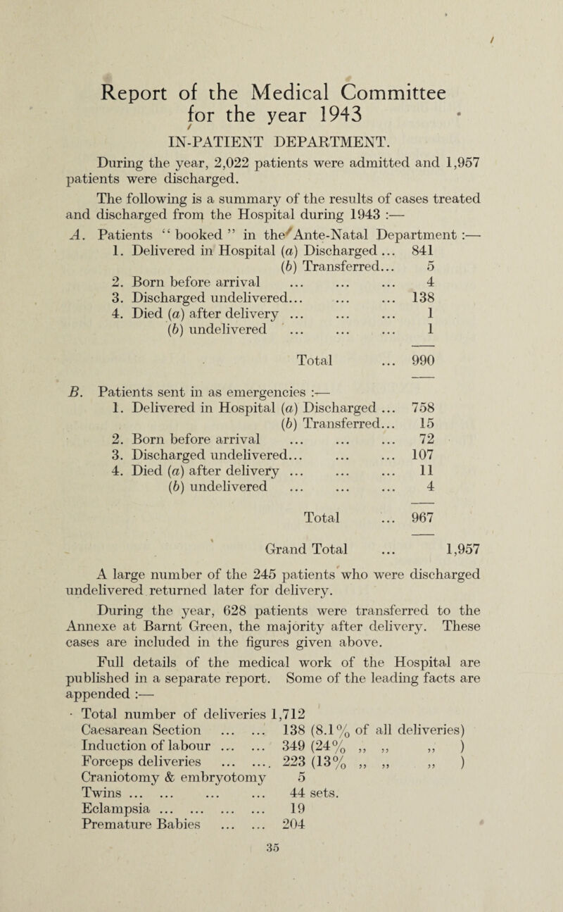 / Report of the Medical Committee for the year 1943 IN-PATIENT DEPARTMENT. During the year, 2,022 patients were admitted and 1,957 patients were discharged. The following is a summary of the results of cases treated and discharged from the Hospital during 1943 :— A. Patients “ booked ” in the/Ante-Natal Department :— 1. Delivered in Hospital (a) Discharged ... 841 (b) Transferred... 5 2. Born before arrival ... ... ... 4 3. Discharged undelivered... ... ... 138 4. Died (a) after delivery ... ... ... 1 (.b) undelivered ... ... ... 1 Total ... 990 B. Patients sent in as emergencies :*— 1. Delivered in Hospital (a) Discharged ... 758 (.b) Transferred... 15 2. Born before arrival ... ... ... 72 3. Discharged undelivered... ... ... 107 4. Died (a) after delivery ... ... ... 11 (b) undelivered ... ... ... 4 Total ... 967 Grand Total ... 1,957 A large number of the 245 patients who were discharged undelivered returned later for delivery. During the year, 628 patients were transferred to the Annexe at Barnt Green, the majority after delivery. These cases are included in the figures given above. Full details of the medical work of the Hospital are published in a separate report. Some of the leading facts are appended :— • Total number of deliveries 1,712 Caesarean Section . 138 (8.1% of all deliveries) Induction of labour .... ... 349(24% „ ,, ,, ) Forceps deliveries .. 223 (13% ,, ,, ,, ) Craniotomy & embryotomy 5 Twins. ... ... 44 sets. Eclampsia. 19 Premature Babies . 204