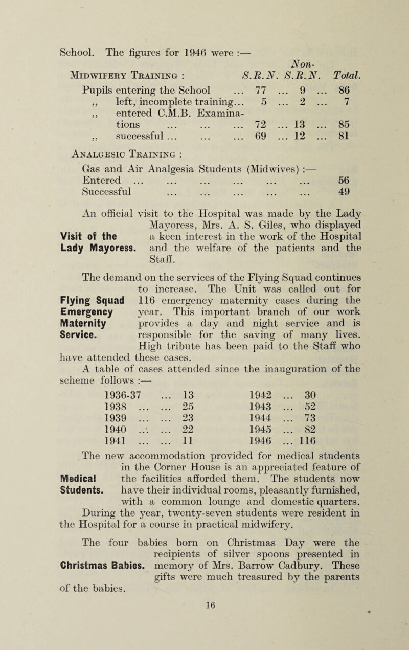 School. The figures for 1946 were :— Midwifery Training : Pupils entering the School ... 77 left, incomplete training... 5 entered C.M.B. Examina¬ tions ... ... ... 72 successful ... ... ... 69 5? Non- S.R.N. S.R.N. ... 9 . ... 2 . 13 12 Total. 86 7 85 81 Analgesic Training : Gas and Air Analgesia Students (Midwives) Entered ... Successful 56 49 An official visit to the Hospital was made by the Lady Mayoress, Mrs. A. S. Giles, who displayed Visit of the a keen interest in the work of the Hospital Lady Mayoress, and the welfare of the patients and the Staff. The demand on the services of the Flying Squad continues to increase. The Unit was called out for 116 emergency maternity cases during the year. This important branch of our work provides a day and night service and is responsible for the saving of many lives. High tribute has been paid to the Staff who have attended these cases. A table of cases attended since the inauguration of the scheme follows :— Flying Squad Emergency Maternity Service. 1936-37 ... 13 1942 ... 30 1938 ... ... 25 1943 ... 52 1939 ... ... 23 1944 ... 73 1940 ... 22 1945 ... 82 1941 ... ... 11 1946 ... 116 The new accommodation provided for medical students in the Corner House is an appreciated feature of Medical the facilities afforded them. The students now Students. have their individual rooms, pleasantly furnished, with a common lounge and domestic quarters. During the year, twenty-seven students were resident in the Hospital for a course in practical midwifery. The four babies born on Christmas Day were the recipients of silver spoons presented in Christmas Babies, memory of Mrs. Barrow Cadbury. These gifts were much treasured by the parents of the babies.