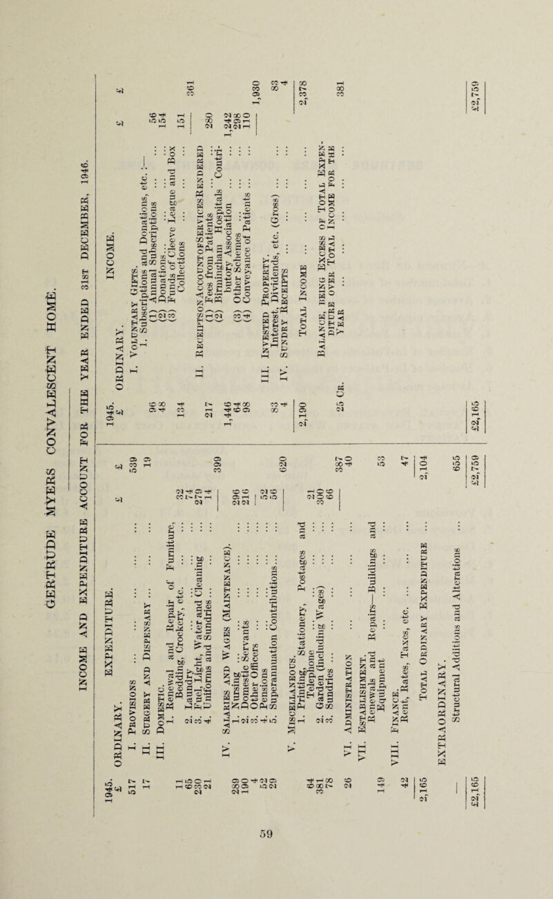 s o w ■H o OQ w -<1 > £ o o OQ W w Q Ah Eh W O to a pc! P M s p o p Q H to tH CO a p Q £; p M hJ P >h a w H Ph O Eh H & P O o o <1 P P P H i—i Q P PM X P Q fe H P s o o e+t CO CO CO if ITS to o O 03 00 O 00 tOH 03 03 03 ft o CO Tfi 00 rH Cb TO GO N GO ift Cb r-» CO 03 TO of : x • o PQ P o o £4 E* Ph hJ £ HH & Ph O to, , H C+l CO o . -+-1 Qj • W ft cc O G ‘-5.2 : ft ft ft 2'G Q o ^ C/2 • ^rC : £ ft CQ c3 GC G tc OJ--H.2 r-i C ^ ft| Q ^ c3 Jft *H G G =m s X © £ 53 to : oH eg © =3 tfi Cg 03 03 !g O 8 <H ’-5 o o « & c/2 r— IS 1—1 pm PC CM o X PM Ph x/i G -t-3 d o .o 02 15 42 i 03 a o • w • rH hH l> rH 02 O • rH +P 4P ft PM PM .2 w ft ’3 C/3 Ph 02 *fp ft o 03 q3 rH HH O O H Ph ft rH rH ft 02 <4 ft 2 rG c> o rH X P o .ft si ft r> o J1 ft >» a a pm as i H *d IH X H PM OS H o P 0 3 co ‘•d-H> hi P Saot* > E n.d d ' -= — +3 O OP OP O co o © -5 03- ^Pf «3 I-I 03 CO •■# EH '—'w ft M PM 03 PM O • ■s^ d ■4H 02 • ►m‘4 ’ H o „ PM § S PM© £ ^•r S o > PM Ph Q 03 pmhs /h -ft rH W 02 w S ^ £ ® pm ^•p a pm cs fcr xp & 5 <fe PM O 03 X X Eh O H Ph Z • C*H CO ft CO <- . PM h ' £° ' Xf_| p a « . tz; >■ • 9° PO rv] -PM (4 PM 103 3 O Eh f£| be M, id ■< P CO 00 05 T* l> O ^ 00 C0r*H o ft Q uo CO rH 00 Cb OJ hH CM rH tH of rH of 03 03 (3 M H id crt 03 03 CO o 03 CO I>- o 00 Tf< eo eo o 3> T*< O 03 tO lC3 CO 03 tfi t> 03 c+1 <M C5 ID O 03 CO —1 © CO CC N tH 05 rH tram 03 © CO (M (MM CO C3 H d HH p «H d : cjo P P H X p p X p Eh P3 <1 !«i *—i Q Ph O 10 , tutu 03 OS t5 O tH PM <1 os Iz? PM PM OS « pp < 5h PM PM O PM t=3 m C3 +3 Eh 03 c3 C ft r- 5§ f-H ^ O o 2 o CC r> be cS :S : eo g.2 : * £> pH -ft ft «as S .... 03 : ; ; ■ ; 3 °p < d sm o PM h • izj • H s OS PM 05 H 4- C3 •3^ >4.SP| 03 © d^Tcii dm d G3-S ©hh os a d Ph PPP 03 CO Hi • CO * : +* : d eg ii 05 ft ft : -x> a >e . 44i • d •jo •pH ft -*P fH • o :o ft 'S ft C/J O to ft m O ft 02 ft .2 *-*p ft ^ o ao 02 tfi ft to o rH r— wO r—I lO O *ft r-H «> CO <N C<l « ™ , 0 3“ ^ »pH C2 pH .,-h ft r„ ® d ^ m S a g-d d £Sh m d O ©s © 3 h. H rH 03 CO Ht lf3 m O O ^ C-l o GO 05 LO (N ’“H o i in. i ft&g.| Hp «ph Q2 ft ©TJ'd H? PM 03 as HH ' 3 Ph C5» 03 CO tz; o M H H PM EH OS HH Sz; HH P ts : eo tc 3 P eg Ot © og H dHH. ss eg d PM ® S3 co d mis gt eo > d H4 ? -J h3 © O' P5 da m ^Ph 02 ^ P m S3 X eg H aT © HH> eg • Ph PM 03+2 iz; d < « XPh PM eg P EH H-i « tz; PM PH X p pH •X X Q PS o EH O H HH> eg Eh S3 *H X •3 eg CO 3 *3 pH Ph <4 HH 9 Ph Ph -h3 O ' h3 P H X p eg '-4 d —> S3 OQ H* i-H 00 cooot^ co eo 03 05 M iO o Hi -H CO CO tH rH rH ti m 'Hi