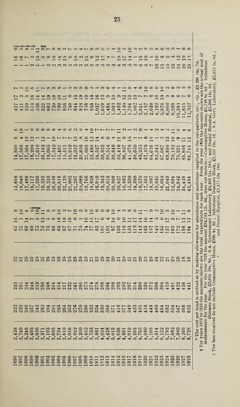 <|C* -d rH o 'O O >*o (M a: o co co ^ CO CO X 00 30 t— M 0 kO 00 30 kC 30 CO kto Cl co Ol 01 rH V© 01 0 co co CO co 05 CO —1 »—1 *— — rH —4 rH rH r-H rH *—4 -* rH rH rH w 1 ^ Ol 1—t CO CO CO CC CO so CO CO CO ‘O kO CO H CO O CO 30 to 0 k© CO rH 30 VkP rH rH co Cl 04 co CO 0 00 00 CC on rH »c CO Cl 0 10 rH eo 0 rH Cl rH CC 0 GC 0 O CO GO CO 04 s© —4 r—* rH so 0 00 H Cl Cl 0 r-H 05 ‘O 05 01 GO ZD CO 01 Cl CO co CO 30 30 Cl 05 co 30 h- 0 1 rH r—h p—H rH —* —4 '-4 r“4 rH rH 4 *“* rH r—H 0 CO 00 c-i Cl 0 Cl 30 05 rH GO 00 «o Cl rH OO CO O rH 01 _ t- 0 04 co ro GO ^Tk k© h— 01 CO —< co CO 0 CO 01 r-H CO r\ | •c tO 01 rH 00 0 CD CO 0 CD 04 tO CO Cl 0 CO GC rH 04 CC U5 <*o CO 30 t^- 00 GO GO 01 0 30 tT 0 rH r-H l — 05 0 —< CD rH os 0 04 CO QO CO r r\ rH rH rr r-H rH rH r-H r-H 04 CO CO rH k© co 01 0 rH rH rH rH 00 0 0 00 cc 00 GO H 30 to CO H 0 N 1- N co CO 0 ■•H CO rH CO as '<H 30 p < rH —4 01 Cl Cl r--< CO 0 l>» t'T CO OC ZD 04 Tf 00 30 rH 30 kO rH hr Cl CD 04 CO 0 Cl 04 r-H rH r—H rH rH rH r-H rH rH r-H rH rH 0 00 hH 0 30 sc UC <M Cl zo «fl> GO CO H QO CD 00 Cl tO CO CD 04 1^ 0 co rH QO rH C5 30 30 0 H O 30 Cl rH rH ‘O to 0 00 Ol CO rH rH kO r- 10 k© |r Oi rH GO co l© CO O rH GC 10 >c CO 30 f—^ O «5 ‘O Cl 0 GO 30 kO 00 to QO GO ZD 3D CO CO 30 CO 0 00 CO GO 1^ r* r- r> r •• r-- 1-- cc 0 Cl l ►o 10 UP 00 O r—1 co 0 O O CO 3D r—< Cl k© rH OI Cl 0 l© k© rH H CO rH r—< rH rH r-H rH CO CO CO Ol so CO CO CO so CO rr to GO 30 ZD ZD r— GO 00 00 0 CC t  0 CO cc Cl 00 O CO N Cl 30 00 O CO kO CO CO Cl 00 0 rH hr CO Cl rH CO GO r O 30 r-H Cl cc CO »c rH <M 0 00 00 30 CO H rH 0 04 00 co Cl h- 05 OS so co rH 05 •H CO QO 00 0 dH r-H cc CO CO 0 uo -H Cl Ol 0 GO Cl CO 30 oc CO GO so CO CO tO as GO 30 0 30 Cl rH rH r' r> r ♦k. r> *0 00 CC Cl 0 0 0 CO rH rH O Cl GC 30 Cl O 0 0 CD >0 00 30 t ^ co 05 CO rH 04 rH rH c© r-H rH rH CO CO 01 <M CO Ol CO rH H rH rH Cl CO CO rH rH rH r-H rH rH co co 04 CO r h!CT«Hi CO 0 30 30 0 »H 30 to 0 Ol N O CO C2 O 0 0 CD 0 04 00 0 rH rH as 04 0 C© O p-H rH QO r—^ rH rH rH rH rH r—4 rH •—4 30 r-H Hj< CO • 0 00 CO oc 30 0 rH 30 kO l>- 30 ^T4 •0 O 0 _i h- rH CD Tj< k© O l> co r^. 04 CO r—< f—1 rH r- —4 r-H rH rH rH rH rH '1 •—4’ _ Oi Cl 15 KC cc ZD GO N 10 r- co rH rr CO 01 CO c* 04 to 04 >o h>- CO 04 CO r CO l>- 30 ZQ CO CO 30 30 00 O 0 Cl 0 rH CO rH rH 30 *0 rH to k© ZD 00 co rH rH rH r-H rH rH rH rH CO 30 »o ‘O 30 CO 00 10 oc 30 kO CO 30 H O rH O rH rH 0 CO CO rH CO 0 00 00 CO so CO CO CO Cl CO CO CO CO CO CO CO CO CO CO CO 04 Ol 04 CO 04 04 04 CO CO 04 CO CO 04 co rH »o T—H H* Cl 0 00 CO rH CO co H GO QO H GO CO CO hr Cl rH 04 00 rH OS Cl 00 r-H CO CO CO -t* —1 to H ‘O rH rH 01 H 30 I- l>- GO 00 Cl C5 05 Cl -H Cl CO Cl os rH 0 CO CO ^H 0 CO CO CO CO CO CO CO co Ol CO 04 CO CO CO CO CO CO CO 04 CO CO CO CO CO CO CO CO rH -H rH rH r CO ‘O 30 1^ CO CO 10 H CO 30 0 co 01 0 GO rH ZD Cl CO k© 30 01 0 CO -r 00 co CO 01 *«* to 00 30 Cl CO CO no r- t-r Cl eo CO CO GO r^- r-H rH CO 0 p ■ 4 ZD ZD CO CO rH GO to 00 CO 04 CO Cl CO CO CO CO CO 01 CO CO Cl CO CO CO so so rH so CO Tik rH -#< -r Tfk -k* k© to k© tO CD CO 0 30 CO 30 rH cc 10 0 30 Ol 0 CO so CO so ZD 01 04 k© O k© rH 04 CO CO 0 GD 00 co T*1 Cl CO r^. 05 to CO rH to CO 0 to 30 ZD CO co rH CO ZD rH 01 30 GO 0 r-* CO Cl 00 GO CD CO l- CO Tt< 0 CC rH 0 r- 00 0 0 CO I - 00 0 H D 3D 00 C; 04 h- Cl rH »© r-H 0 >© 04 r rk CO SC cc cc cc CO cc CO CO CO CO so CO CO CO H W5 T*< Tjk rH 0 rH rH k© >© 30 30 r ^ cc CC CO N CC Cl 0 rH CO cc H KO 30 r>. oc 01 0 CO CO H »o 30 00 Cl 0 04 CO rH to GO h- co 01 Cl Cl 01 0 0 0 0 O 0 0 0 0 0 rH r—• rH rH rH rH rH rH rH —- CO ©i OI 04 CO CO 04 CO 04 ac cc 30 00 Cl Cl Cl Cl Cl 01 Cl 01 Cl Cl Cl 01 C5 01 Cl 01 Oi Oi 01 01 Cl 05 Cl Cl 01 os os Cl OS *“H rH rH rH rH ' rH rH r~' rH rH rH rH rH rH rH rH rH rH 1—1 r™‘ rH r-H rH rH rH CD GO <w c P «.o ,—i v> ce o 3 P r Zi—i an c C <31 oi 1—1 « ® wj 5 m p'd 3i 30 cc „ ® .2 s ► f- <c 30 Soo c 2- rP lO U“5 ® * C^3£ . ffi . r cc h rtT^— = §1.5 «coa •p CJM tfi cj s ^ O fts®W ,i, ® > ^ 5 *3 pH 4*-* »o »o °- cT o -*-» o5 O PG 05 cq rP *5 h as . 'd o> S p So „§* _ ® .'. •- a-C <® -ri aw,So fl fl 3 i-H “ O o oJ 2£.S^ l^S £ ^ -*T z, <D <ij •'T4 fl I^OStf 0-3^ ^ ^ o r r ■ 02 aTS 8 <u . 50 % 0 fH . j3 r- O fl H E'HIN o rt as^-0 P ^ 0 »o »n 5 05 02 * ^ a CC >—• <h _ 73 O 2 if o.— t£ a o * 0 O- ® 03 - Z g -d 3 iN3 . Coc fl as aa O CL^ ^ IT-p 8 * § c _ o fl ai fl ^ O S - ** ® 'S 2-13 **00 3 -M *2 O'- £- «S fl a °1 o« oT aJ £ o I s § P cj; ce . ^ o £>0 k*. rP ^ GO <£ OP _ 4-» ^ a) g c ► Ofc E s cS OS ,_• cc ® cS — fl3 « -T3 *> >i os eo ai «<Mj3 «3 o o Q,-*-1 «W ^o a> cc O 1®S ' ^ s3 jj ?> C 5 35 H ^.S # ^ eJ S a W ’*-» 05 pH ^ s Ip p UT> rm © c eoP •> a> ^ no o o o' o 1 cq p $5 3 § a> o .S'S Q n0 05 05 o w CO 05 05