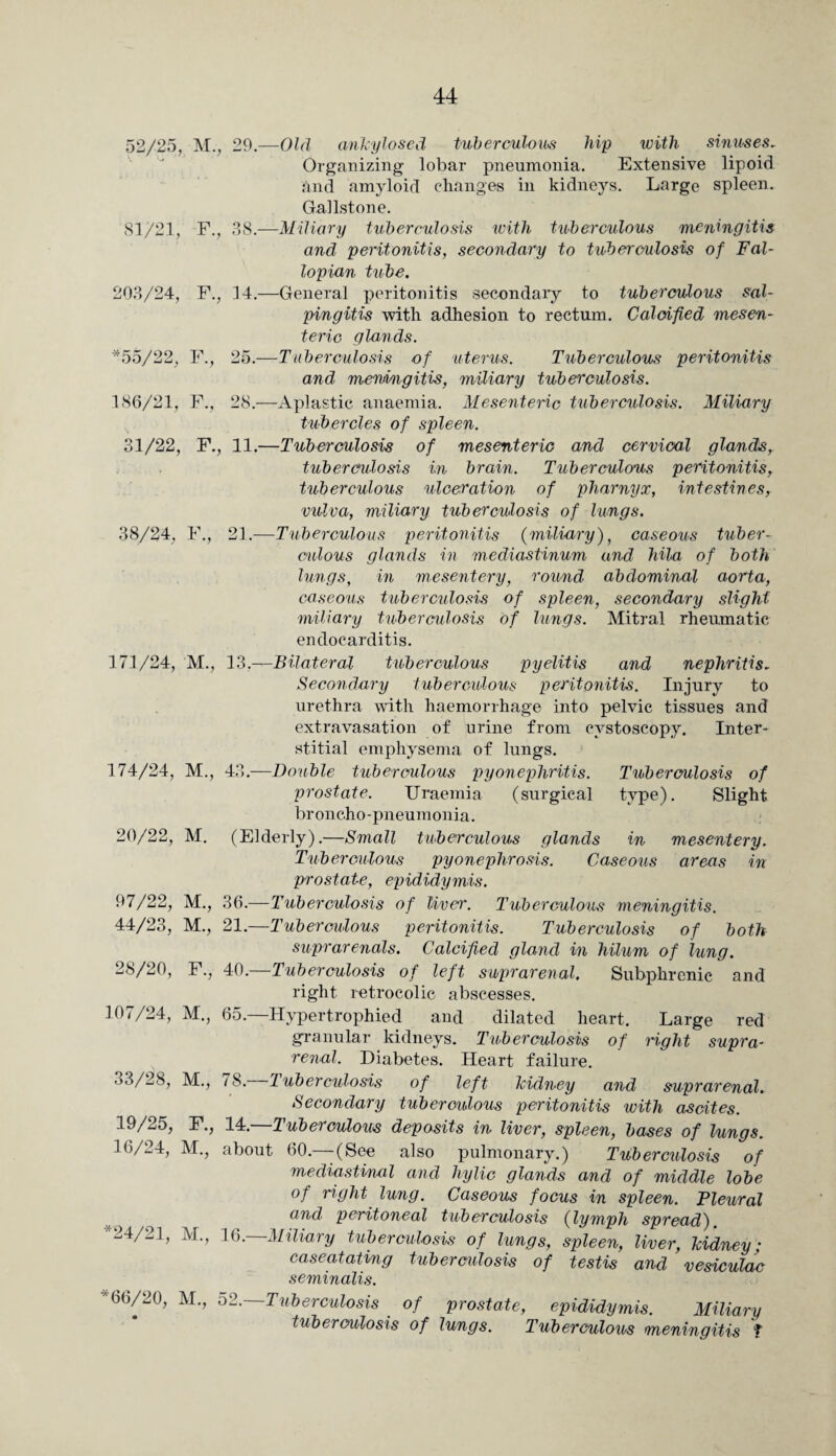 52/25, M., 29.—Old arikylosed tuberculous hip with sinuses. Organizing lobar pneumonia. Extensive lipoid and amyloid changes in kidneys. Large spleen. Gallstone. 81/21, F., 38.—Miliary tuberculosis with tuberculous meningitis and peritonitis, secondary to tuberculosis of Fal¬ lopian tube. 203/24, F., 14.—General peritonitis secondary to tuberculous sal¬ pingitis with adhesion to rectum. Calcified mesen¬ teric glands. *55/22, F., 25.—Tuberculosis of uterus. Tuberculous peritonitis and mermigitis, miliary tuberculosis. 186/21, F., 28.—Aplastic anaemia. Mesenteric tuberculosis. Miliary tubercles of spleen. 31/22, F., 11.—Tuberculosis of mesenteric and cervical glands, tuberculosis in brain. Tuberculous peritonitis, tuberculous ulceration of pharnyx, intestines, vulva, miliary tuberculosis of lungs. 38/24, F., 21.—Tuberculous peritonitis (miliary )f caseous tuber¬ culous glands in mediastinum and hila of both lungs, in mesentery, round abdominal aorta, caseous tuberculosis of spleen, secondary slight miliary tuberculosis of lungs. Mitral rheumatic endocarditis. 171/24, M., 13.—Bilateral tuberculous pyelitis and nephritis. Secondary tuberculous peritonitis. Injury to urethra with haemorrhage into pelvic tissues and extravasation of urine from cystoscopy. Inter¬ stitial emphysema of lungs. 174/24, M., 43.—Double tuberculous pyonephritis. Tuberculosis of prostate. Uraemia (surgical type). Slight broncho-pneumonia. 20/22, M. (Elderly).—Small tuberculous glands in mesentery. Tuber cadous pyonephrosis. Caseous areas in prostate, epididymis. 97/22, M., 36.—Tuberculosis of liver. Tuberculous meningitis. 44/23, M., 21.—Tuberculous peritonitis. Tuberculosis of both suprarenals. Calcified gland in hilum of lung. 28/20, F., 40.—Tuberculosis of left suprarenal. Subphrenic and right retrocolic abscesses. 107/24, M., 65.—Hypertrophied and dilated heart. Large red granular kidneys. Tuberculosis of right supra¬ renal. Diabetes, Heart failure. .>3/28, M., 78. Tuberculosis of left kidney and suprarenal. Secondary tuberculous peritonitis with ascites. 19/25, F., 14. Tuberculous deposits in liver, spleen, bases of lungs. 16/24, M., about 60.—(See also pulmonary.) Tiiberculosis of mediastinal and hylic glands and of middle lobe of right, lung. Caseous focus in spleen. Pleural and peritoneal tuberculosis (lymph spread). *24/21, M., 16.—Miliary tuberculosis of lungs, spleen, liver, kidney; caseatatimg tuberculosis of testis and vesiculac seminalis. '■'66/20, M., 52.—Tuberculosis of prostate, epididymis. Miliary tuberculosis of lungs. Tuberculous meningitis t
