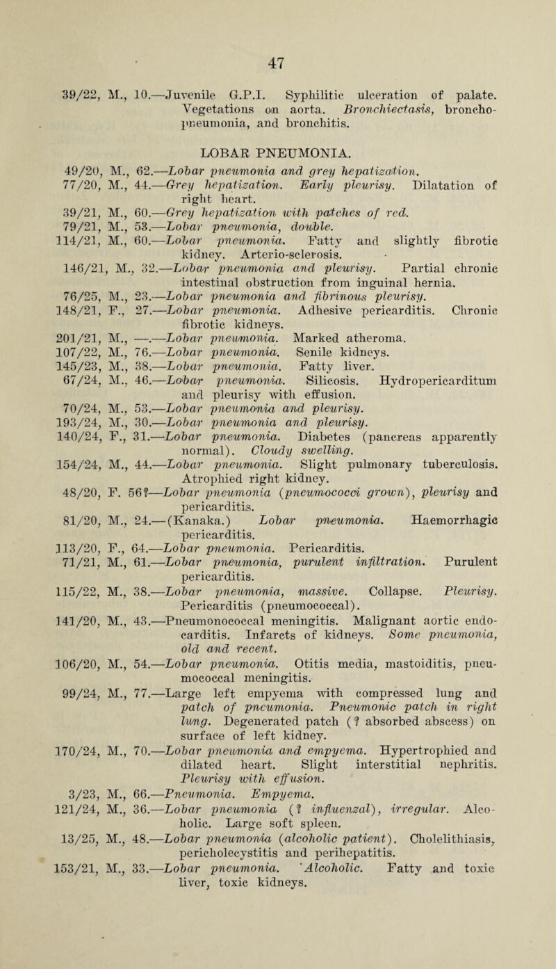 39/22, M., 10.—Juvenile G.P.I. Syphilitic ulceration of palate. Vegetations on aorta. Bronchiectasis, broncho¬ pneumonia, and bronchitis. LOBAR PNEUMONIA. 49/20, M., 62.—Lobar pneumonia and grey hepatization. 77/20, M., 44.—Grey hepatization. Early pleurisy. Dilatation of right heart. 39/21, M., 60.—Grey hepatization with patches of red. 79/21, M., 53.—Lobar pneumonia, double. 114/21, M., 60.—Lobar pneumonia. Fatty and slightly fibrotic kidney. Arterio-sclerosis. 146/21, M., 32.—Lobar pneumonia and pleurisy. Partial chronic intestinal obstruction from inguinal hernia. 76/25, M., 23.—Lobar pneumonia and fibrinous pleurisy. 148/21, F., 27.—Lobar pneumonia. Adhesive pericarditis. Chronie fibrotic kidneys. 201/21, M., —.—Lobar pneumonia. Marked atheroma. 107/22, M., 76.—Lobar pneumonia. Senile kidneys. 145/23, M., 38.—Lobar pneumonia. Fatty liver. 67/24, M., 46.—Lobar pneumonia. Silicosis. Hydropericarditum and pleurisy with effusion. 70/24, M., 53.—Lobar pneumonia and pleurisy. 193/24, M., 30.—Lobar pneumonia and pleurisy. 140/24, F., 31.—Lobar pneumonia. Diabetes (pancreas apparently normal). Cloudy swelling. 154/24, M., 44.—Lobar pneumonia. Slight pulmonary tuberculosis. Atrophied right kidney. 48/20, F. 56?—Lobar pneumonia (pneumococci grown), pleurisy and pericarditis. 81/20, M., 24.— (Kanaka.) Lobar pneumonia. Haemorrhagic pericarditis. 113/20, F., 64.—Lobar pneumonia. Pericarditis. 71/21, M., 61.—Lobar pneumonia, purulent infiltration. Purulent pericarditis. 115/22, M., 38.—Lobar pneumonia, massive. Collapse. Pleurisy. Pericarditis (pneumococcal). 141/20, M., 43.—Pneumonococcal meningitis. Malignant aortic endo¬ carditis. Infarcts of kidneys. Some pneumonia, old and recent. 106/20, M., 54.—Lobar pneumonia. Otitis media, mastoiditis, pneu¬ mococcal meningitis. 99/24, M., 77.—Large left empyema with compressed lung and patch of pneumonia. Pneumonic patch in right lu/ng. Degenerated patch (? absorbed abscess) on surface of left kidney. 170/24, M., 70.—Lobar pneumonia and empyema. Hypertrophied and dilated heart. Slight interstitial nephritis. Pleurisy with effusion. 3/23, M., 66.—Pneumonia. Empyema. 121/24, M., 36.—Lobar pneumonia (? influenzal), irregular. Alco¬ holic. Large soft spleen. 13/25, M., 48.—Lobar pneumonia {alcoholic patient). Cholelithiasis, pericholecystitis and perihepatitis. 153/21, M., 33.—Lobar pneumonia. 'Alcoholic. Fatty and toxic liver, toxic kidneys.
